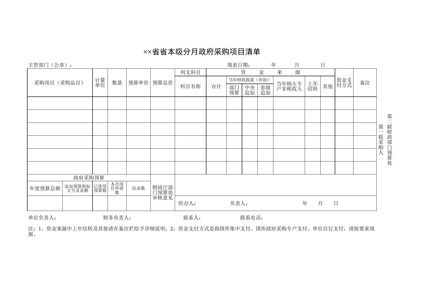 省本级分月政府采购项目清单_第1页