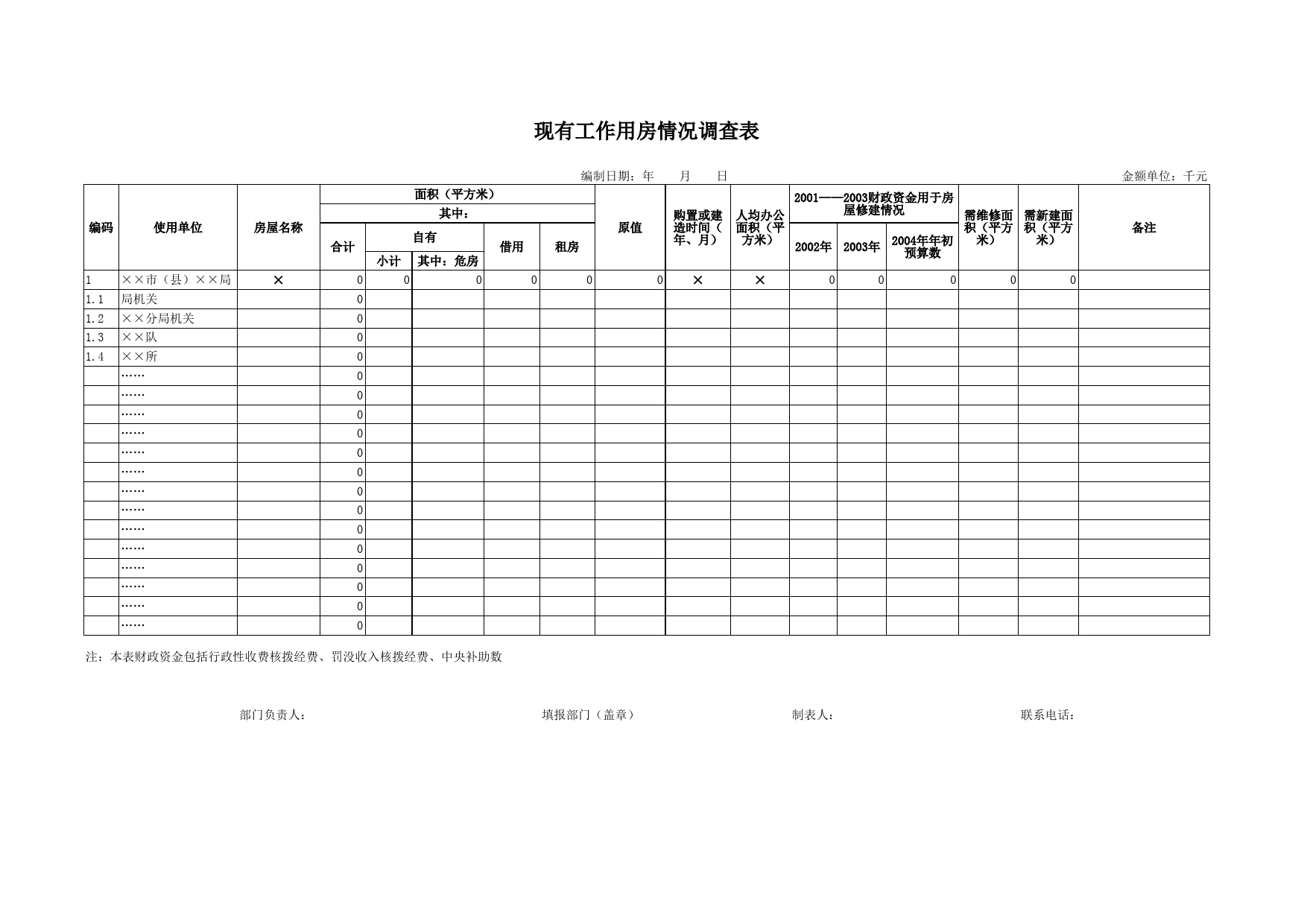 现有工作用房情况调查表_第1页