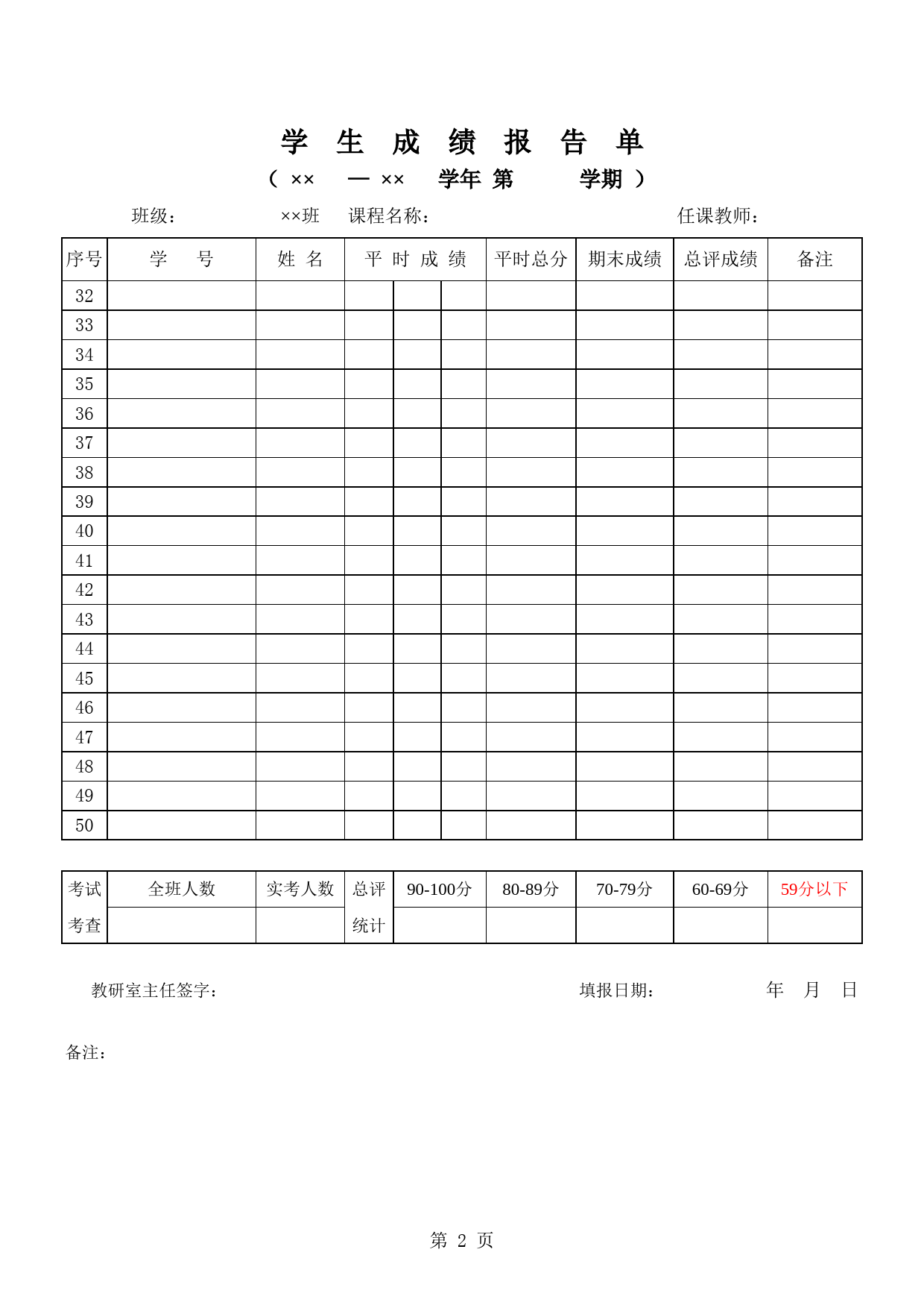 学生成绩报告单_第2页