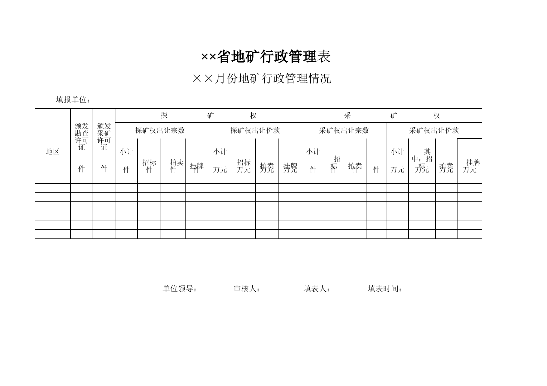 省地矿行政管理表_第1页