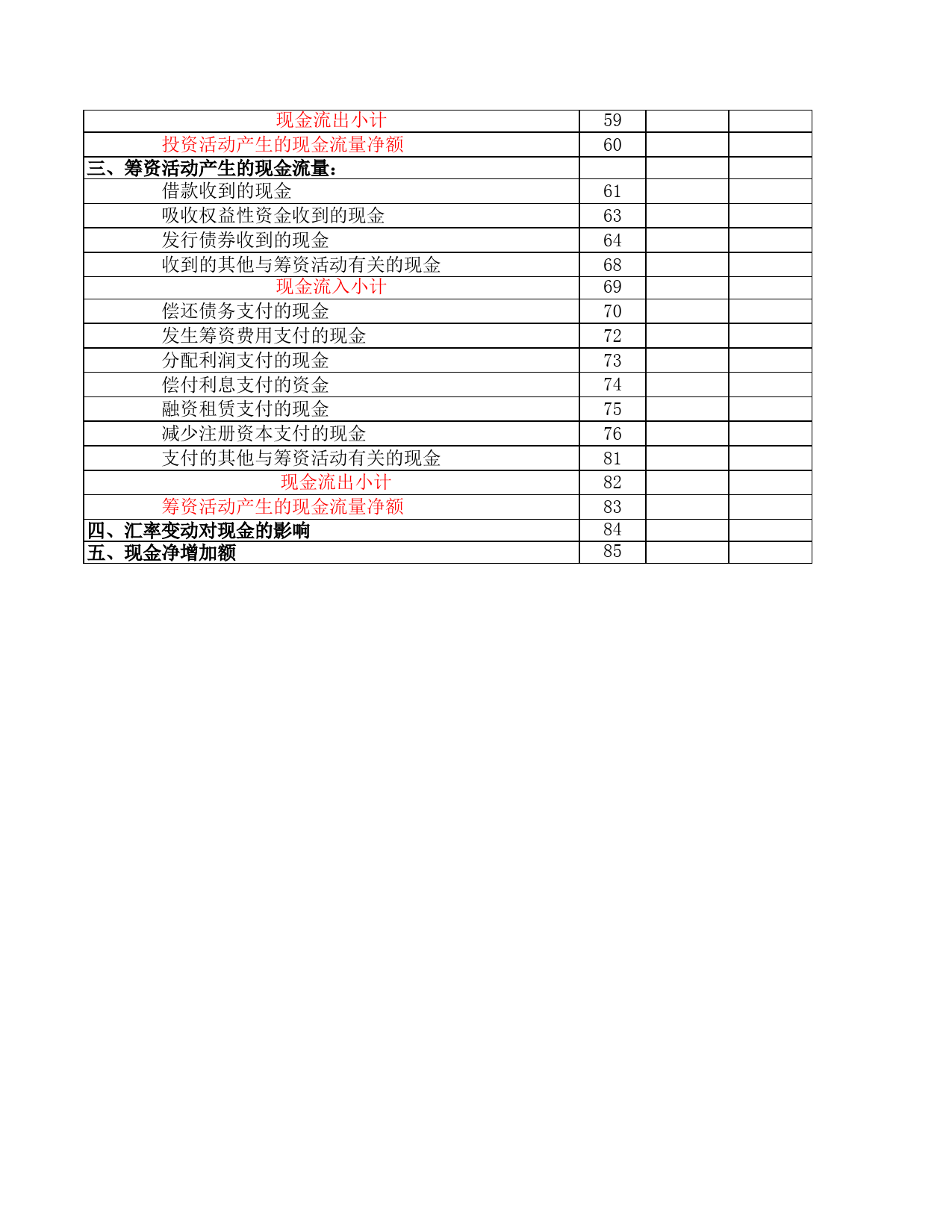 现金流量表3_第2页