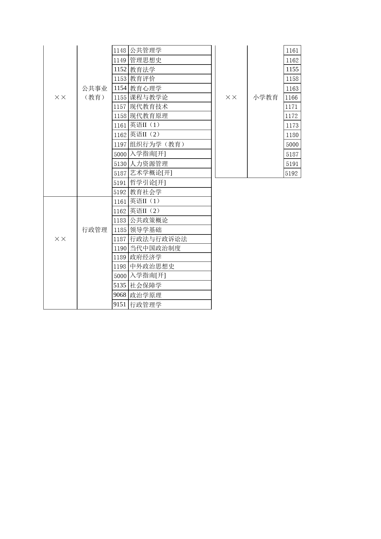 学年开放（本科）考试科目_第3页