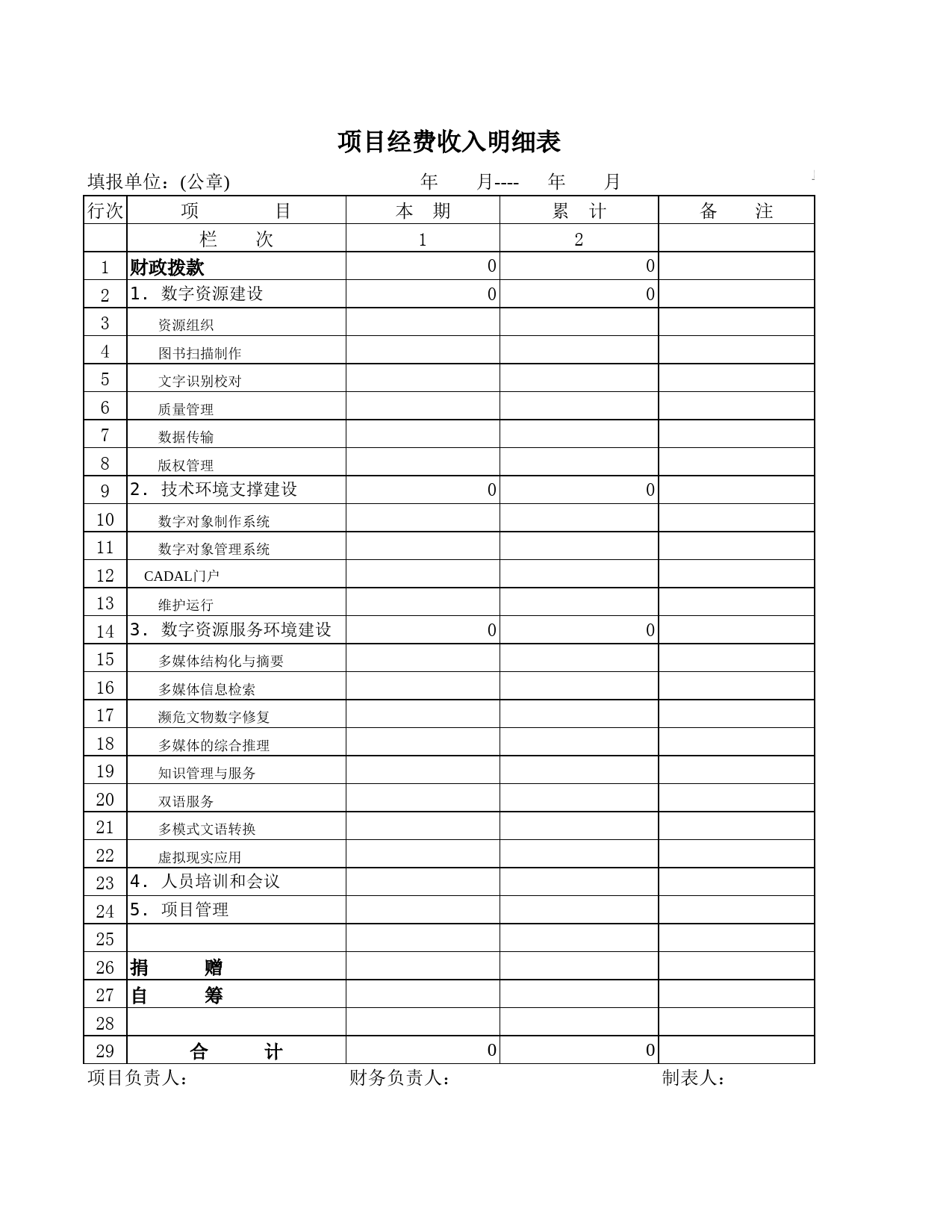 项目经费收入明细表_第1页