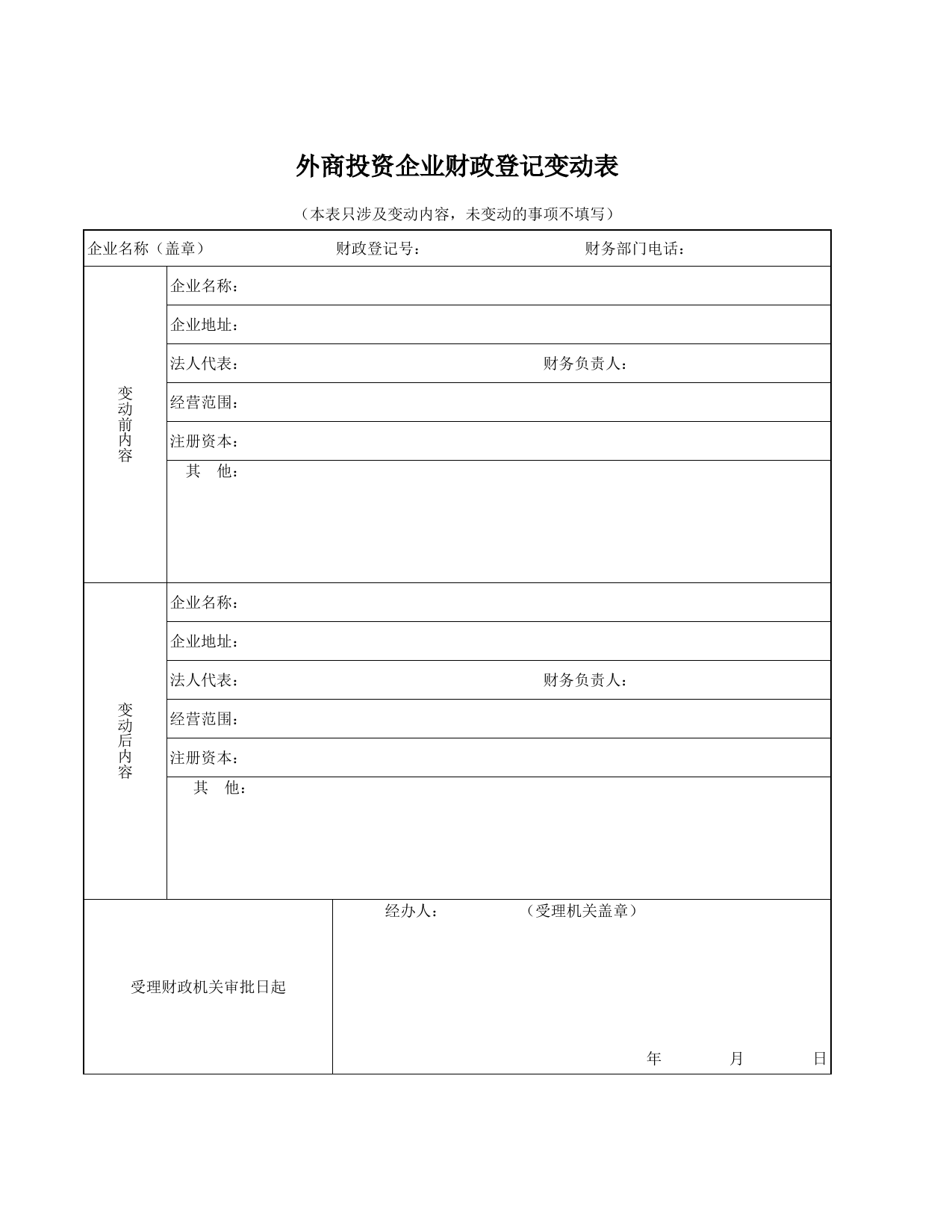 外商投资企业财政登记变动表_第1页