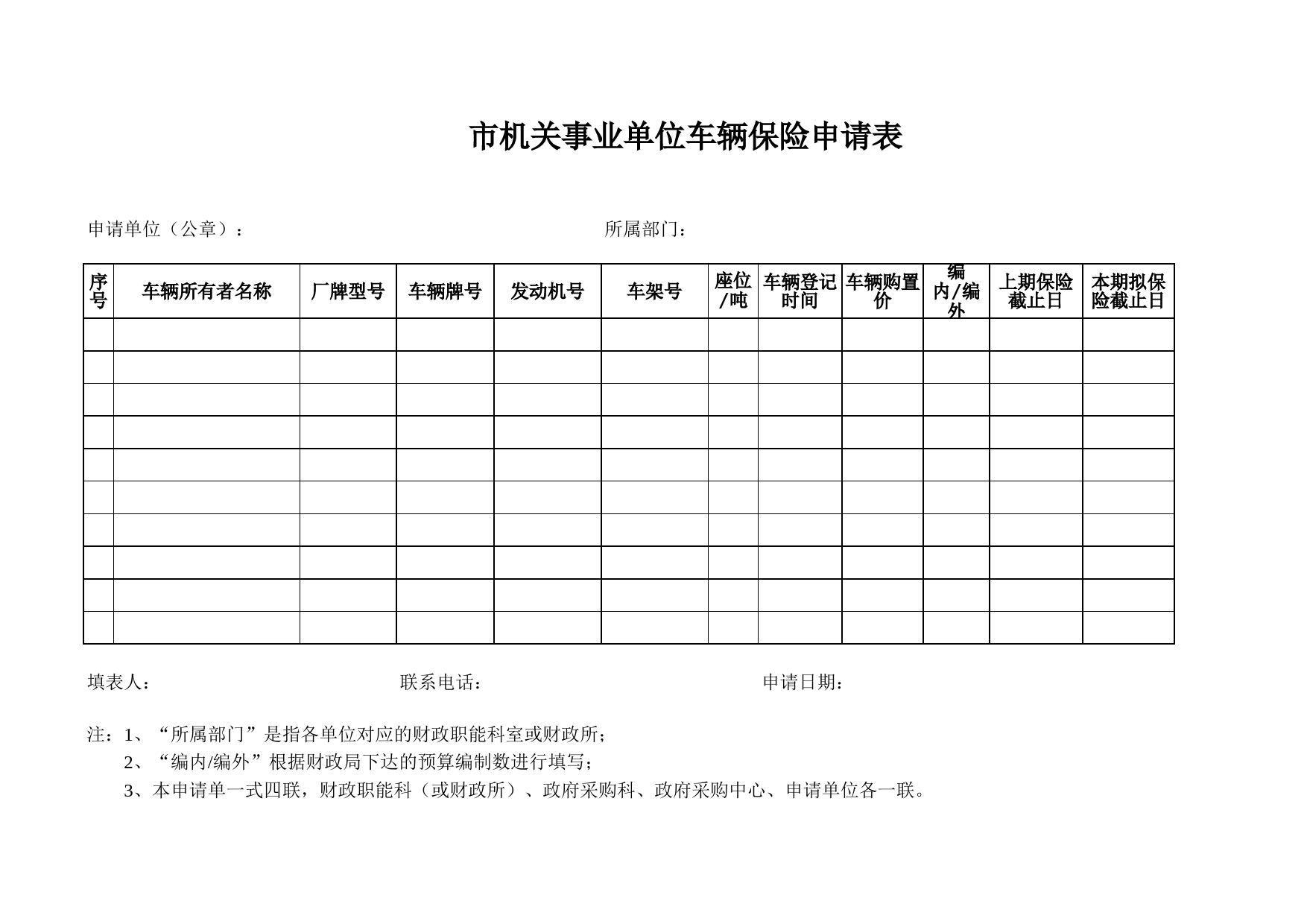 市机关事业单位车辆保险申请表_第1页