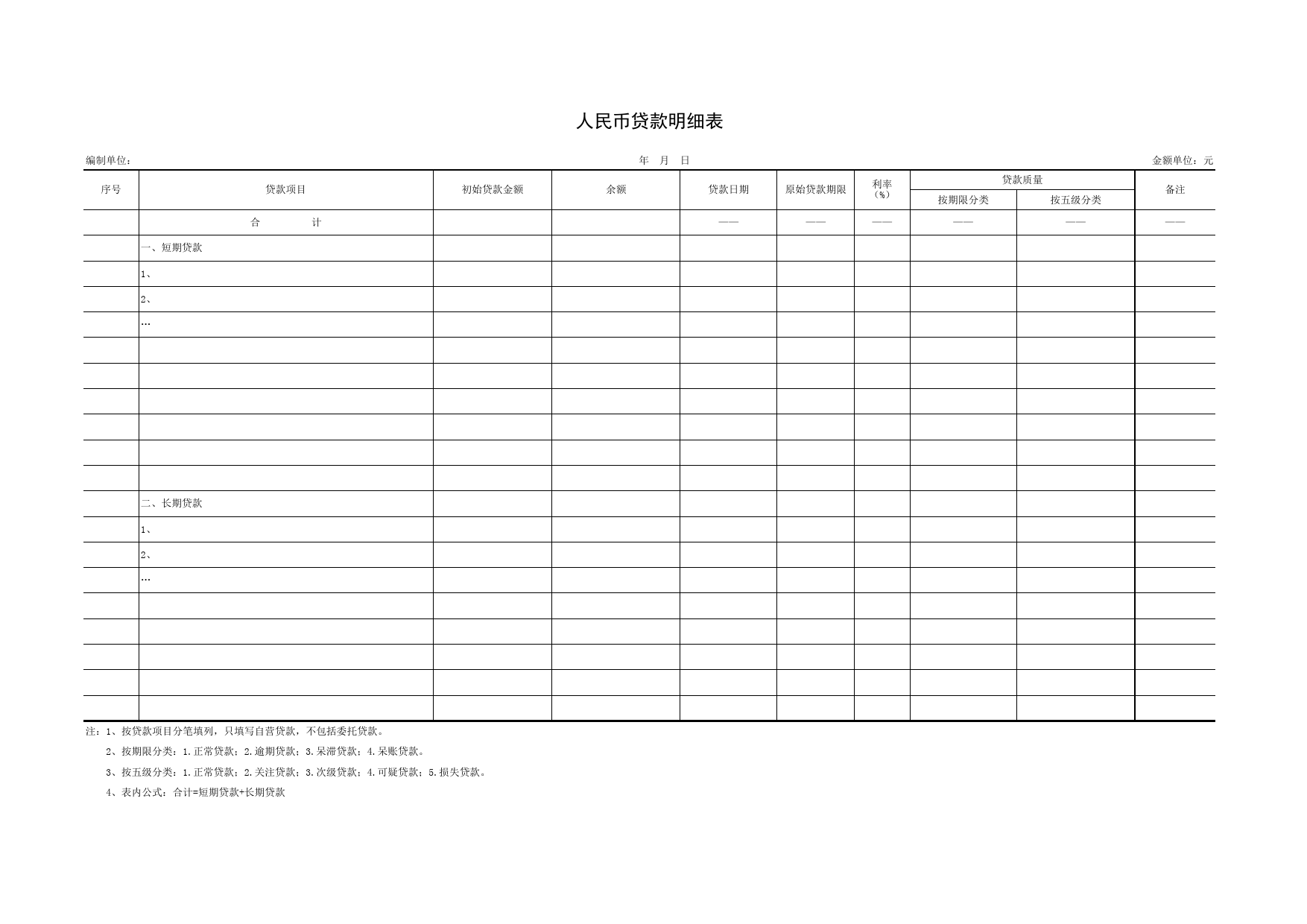 人民币贷款明细表_第1页