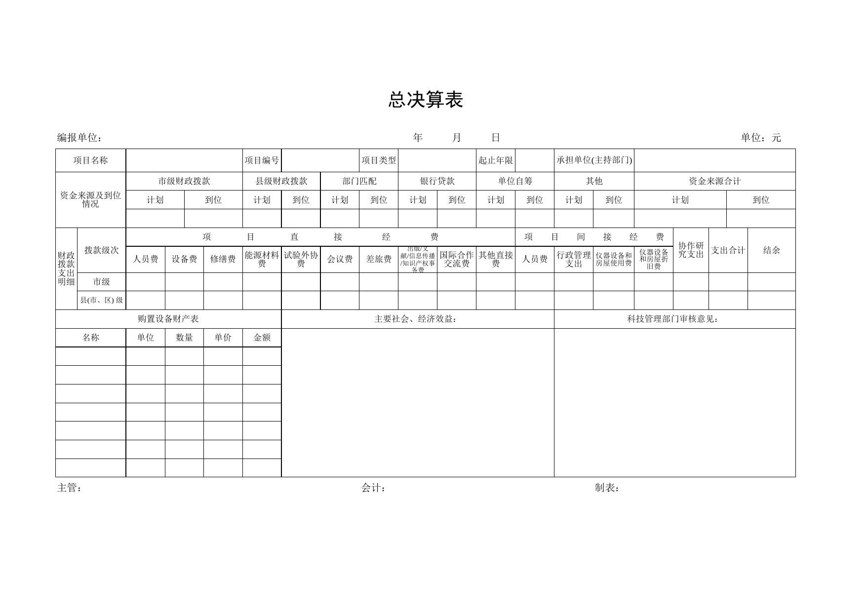 总决算表_第1页