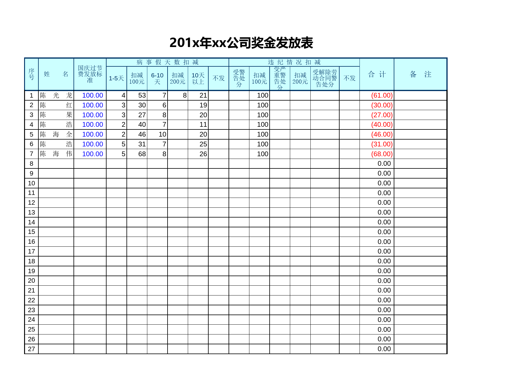 自动打印奖金发放统计表_第1页