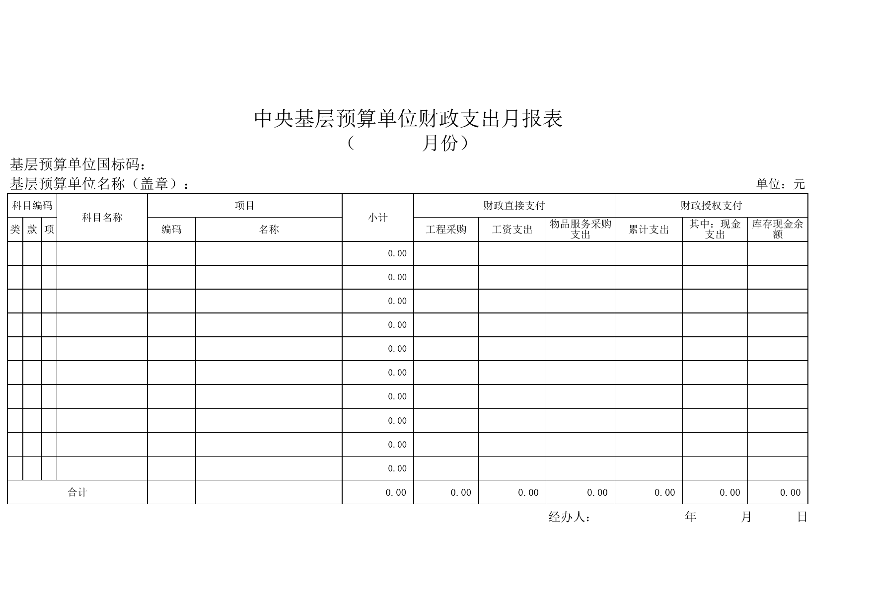 中央基层预算单位财政支出月报表_第1页