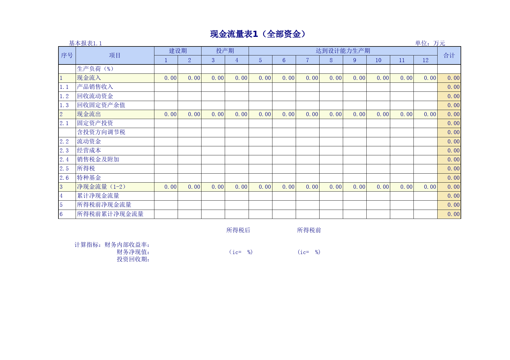 企业建设项目报表_第1页