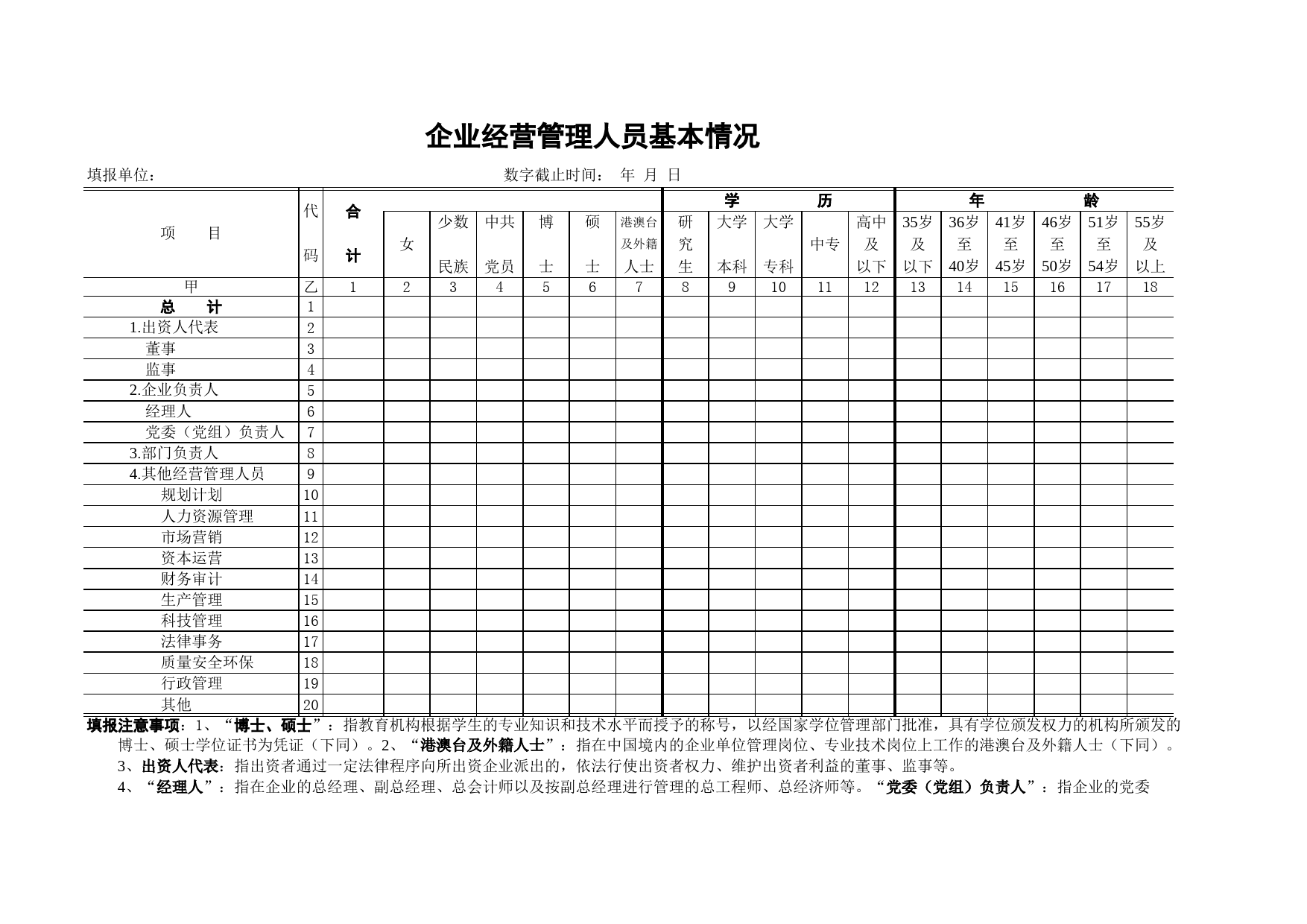 企业经营管理人员基本情况表_第1页