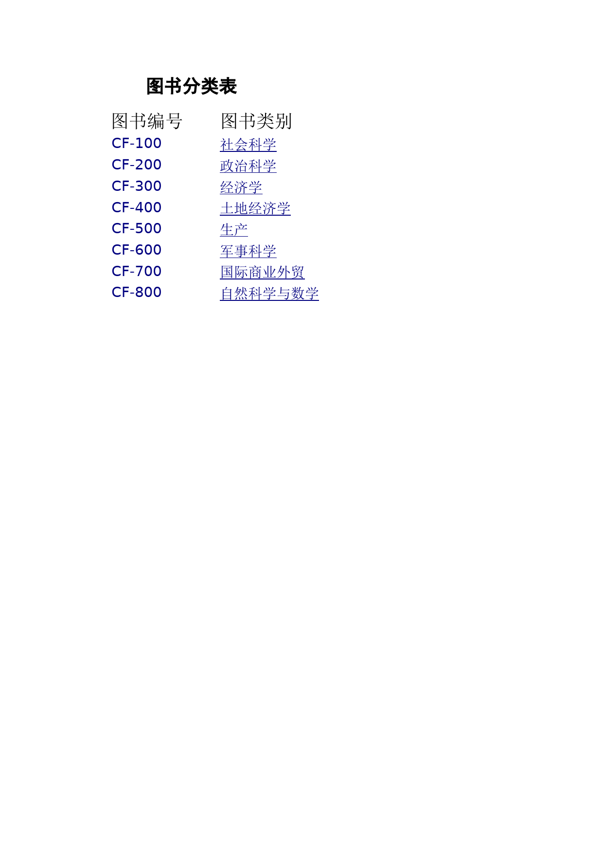 图书借阅登记表_第1页