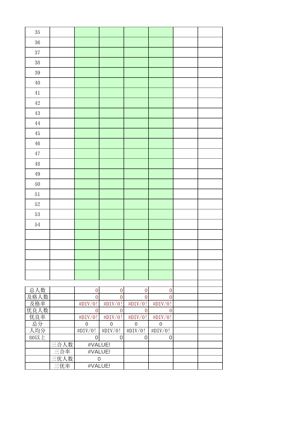 小学生考试成绩统计表(模板)_第2页