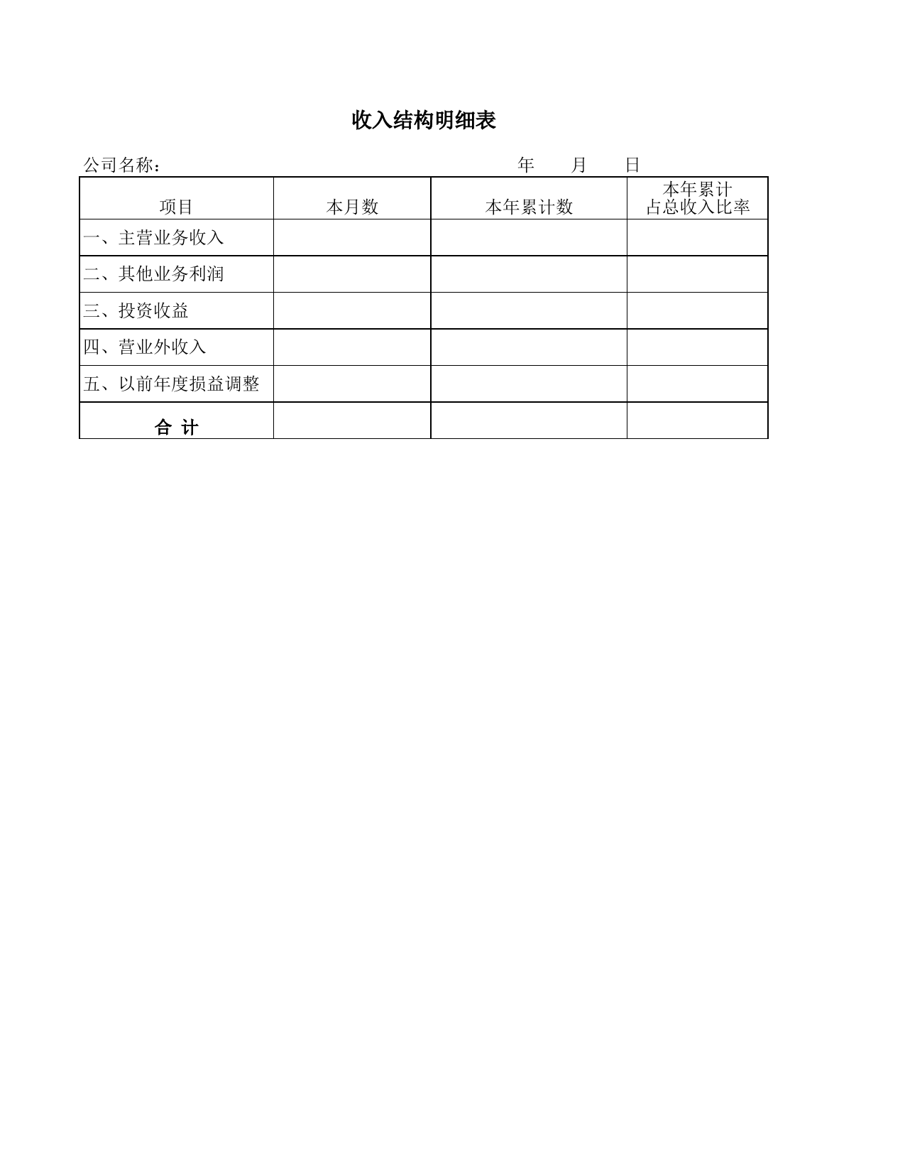 收入结构明细表_第1页