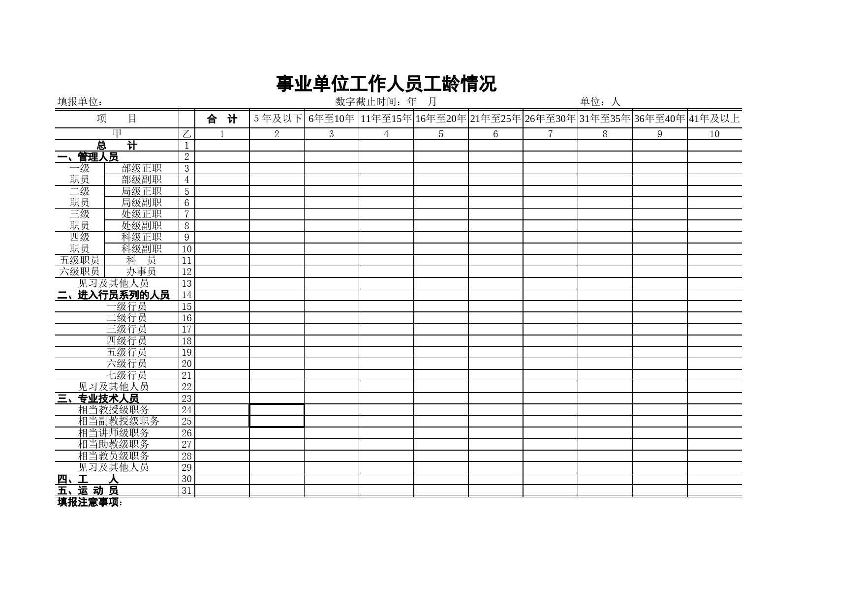 事业单位工作人员工龄情况_第1页