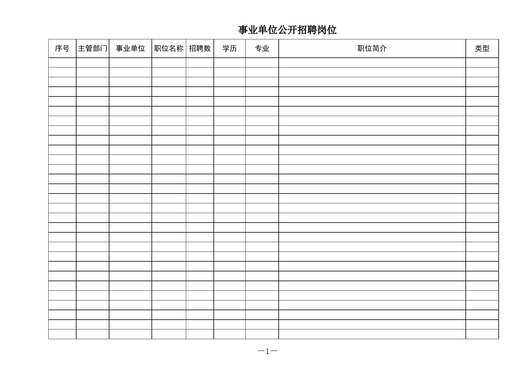 事业单位公开招聘岗位_第1页