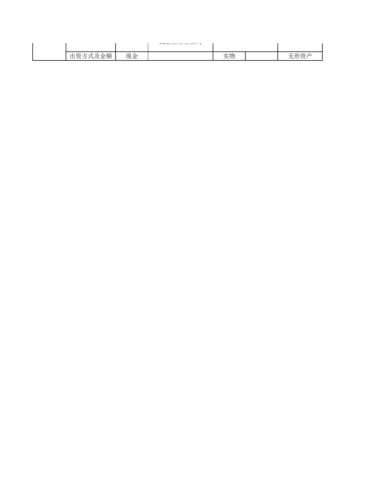 外商投资企业财政登记表1_第2页