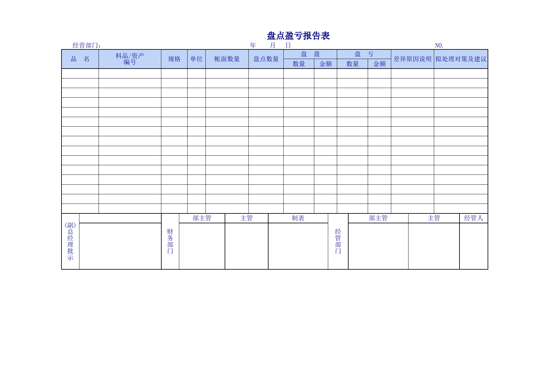 企业公司使用的盘点表_第2页