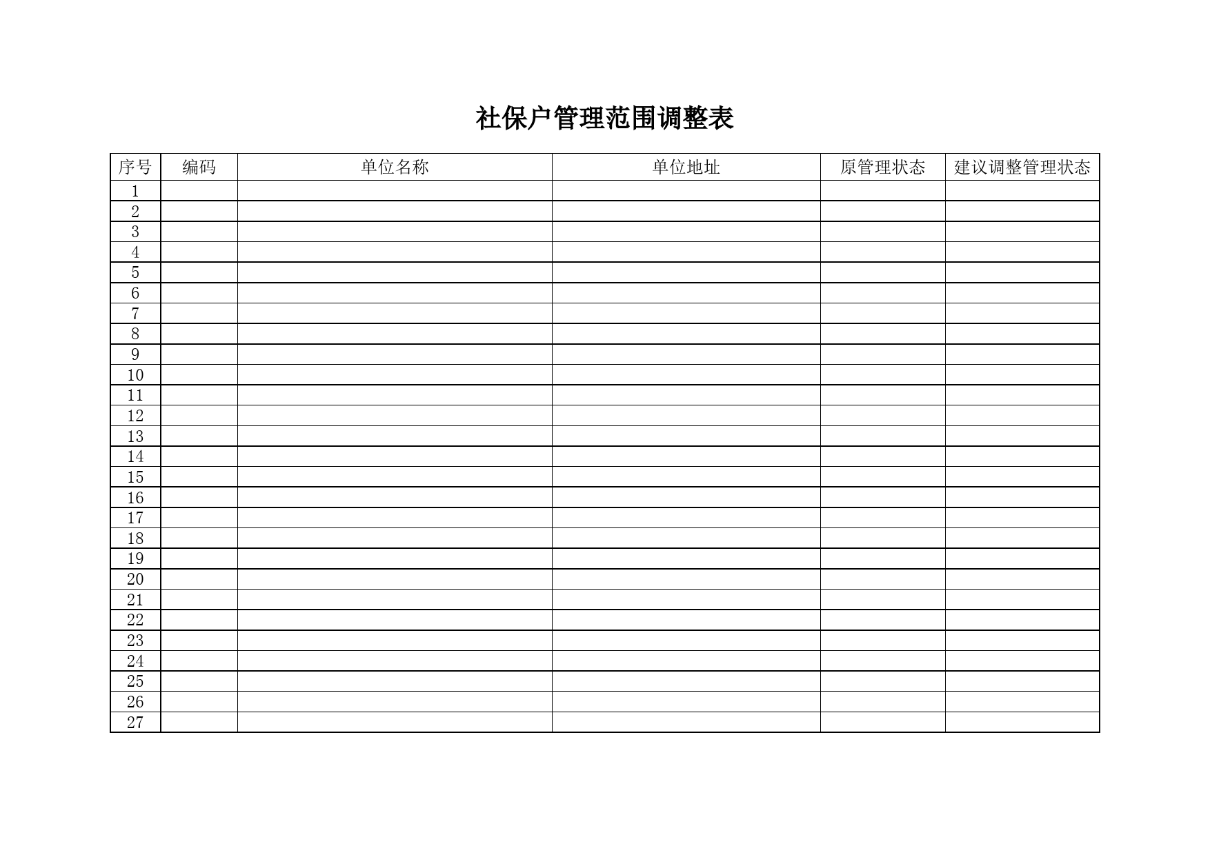 社保户管理范围调整表_第1页