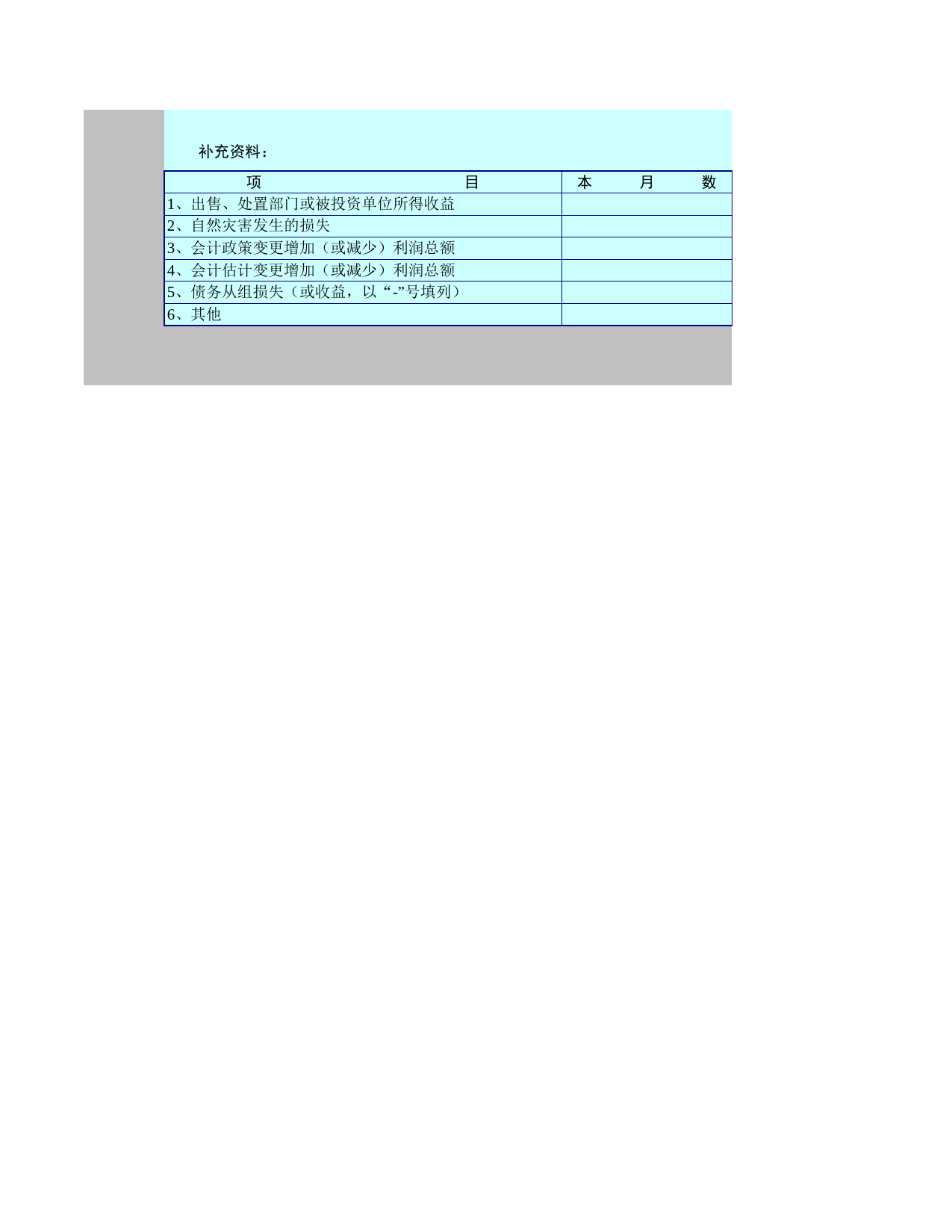 企业利润表_第2页