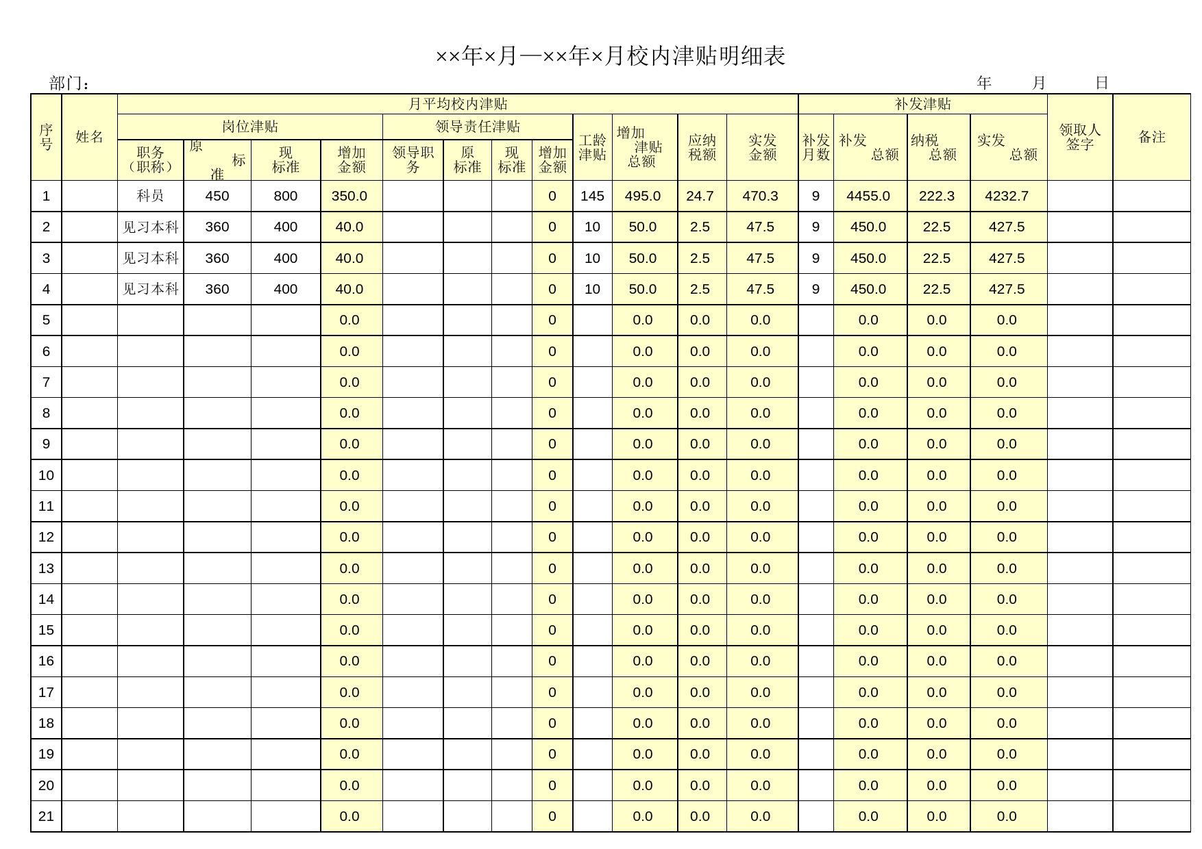 校内津贴明细表_第1页