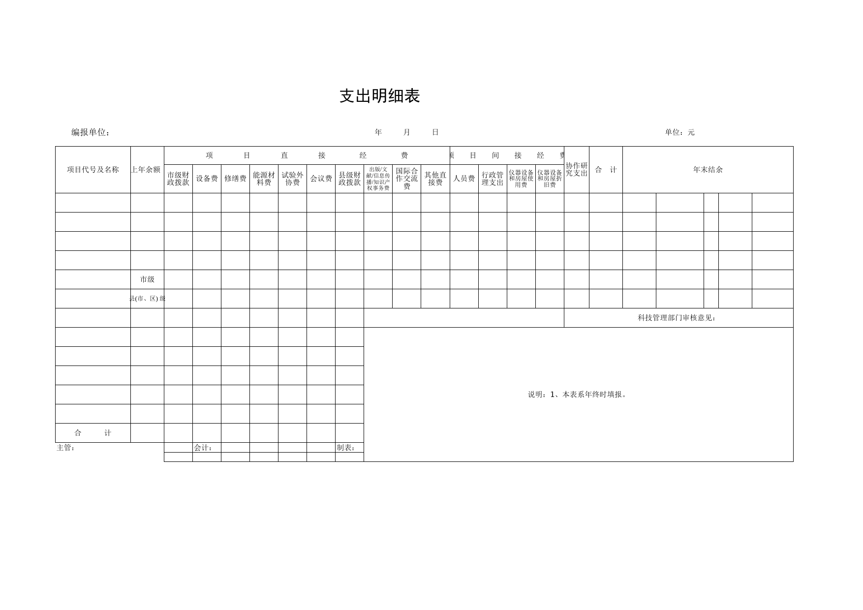 支出明细表_第1页