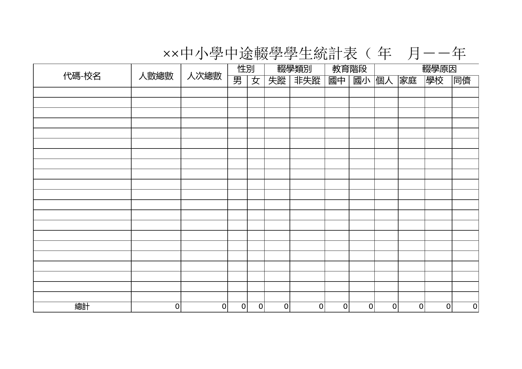 中小學中途輟學學生統計表_第1页