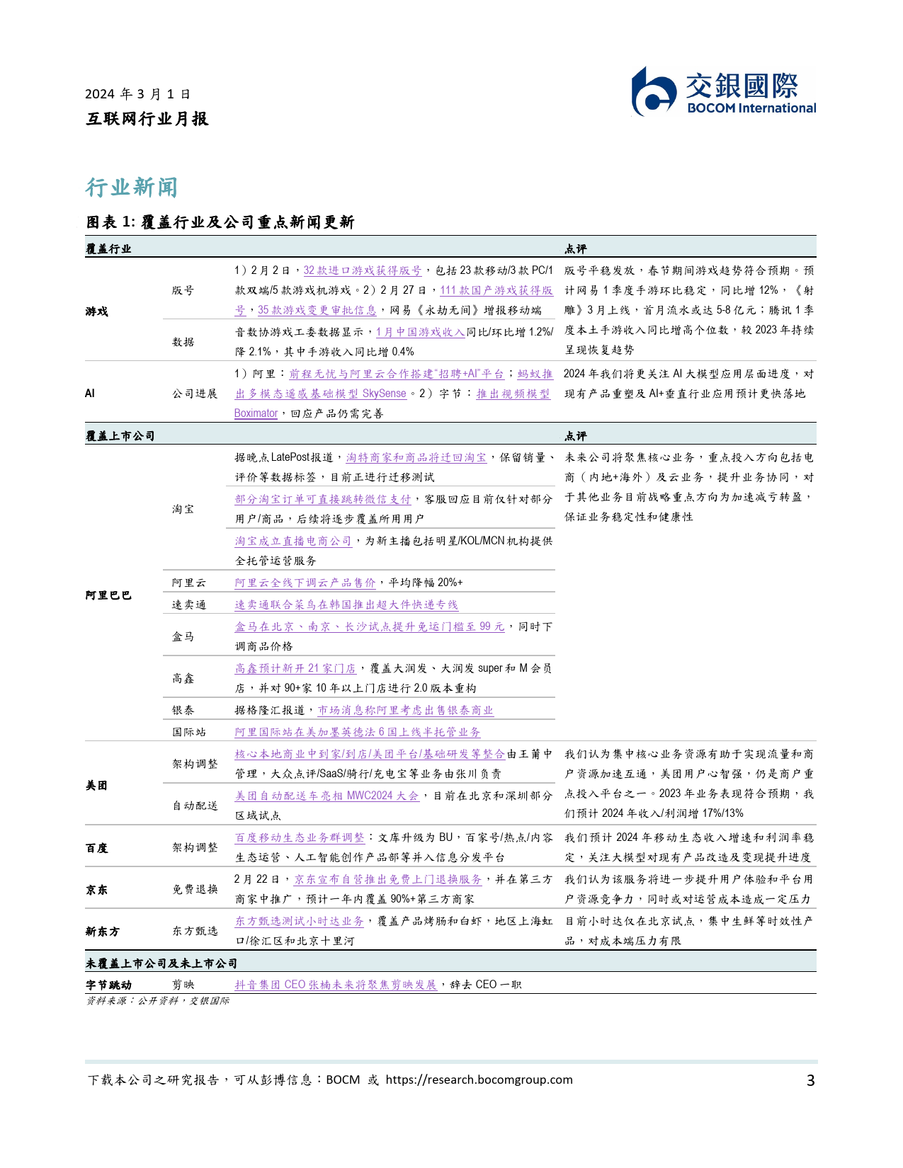 互联网2月月报：教培、OTA需求走高，本地生活反弹-20240301-交银国际证券-12页_第3页