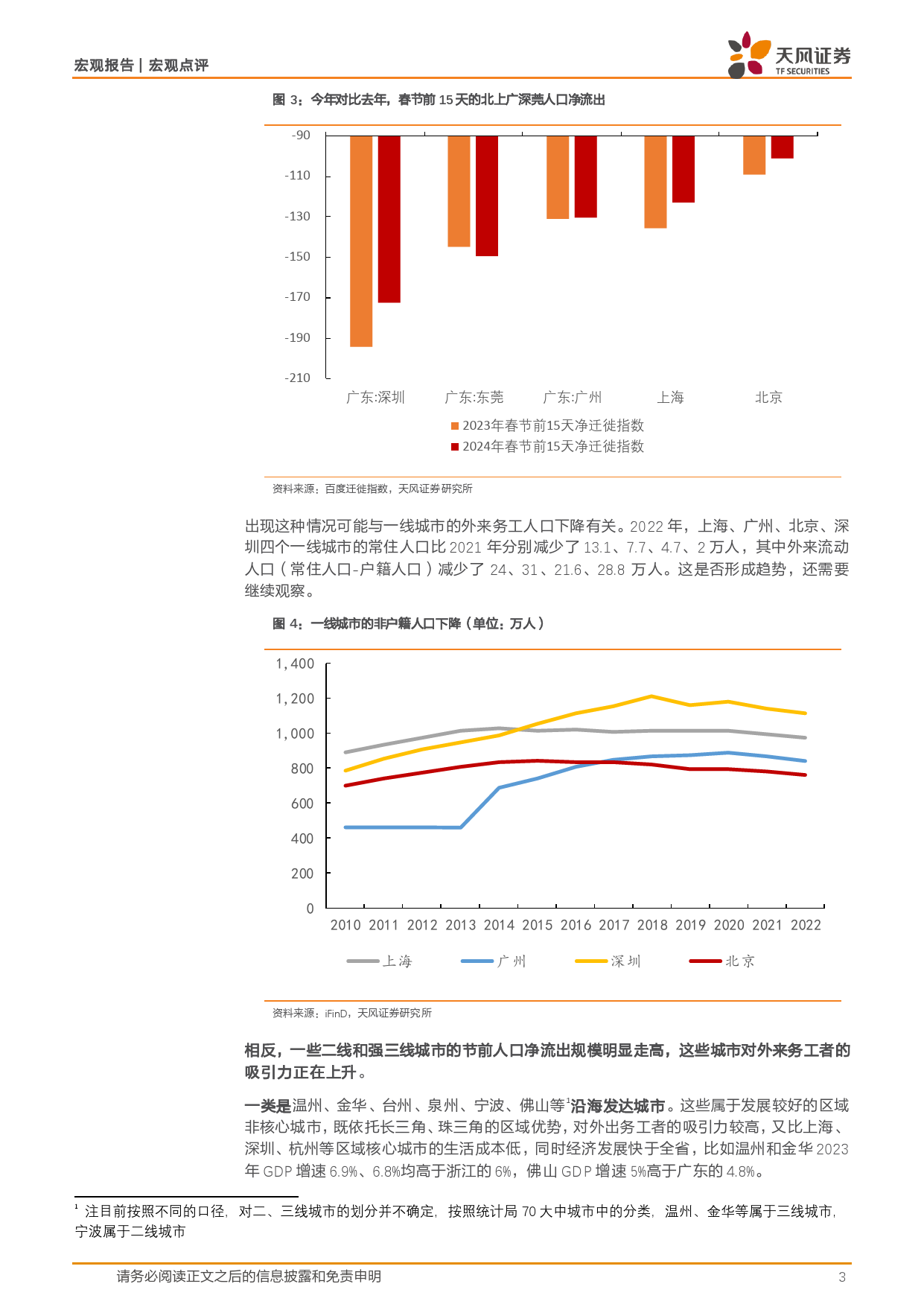 宏观报告：从人口流动看中国经济地理变迁-240415-天风证券-10页_第3页