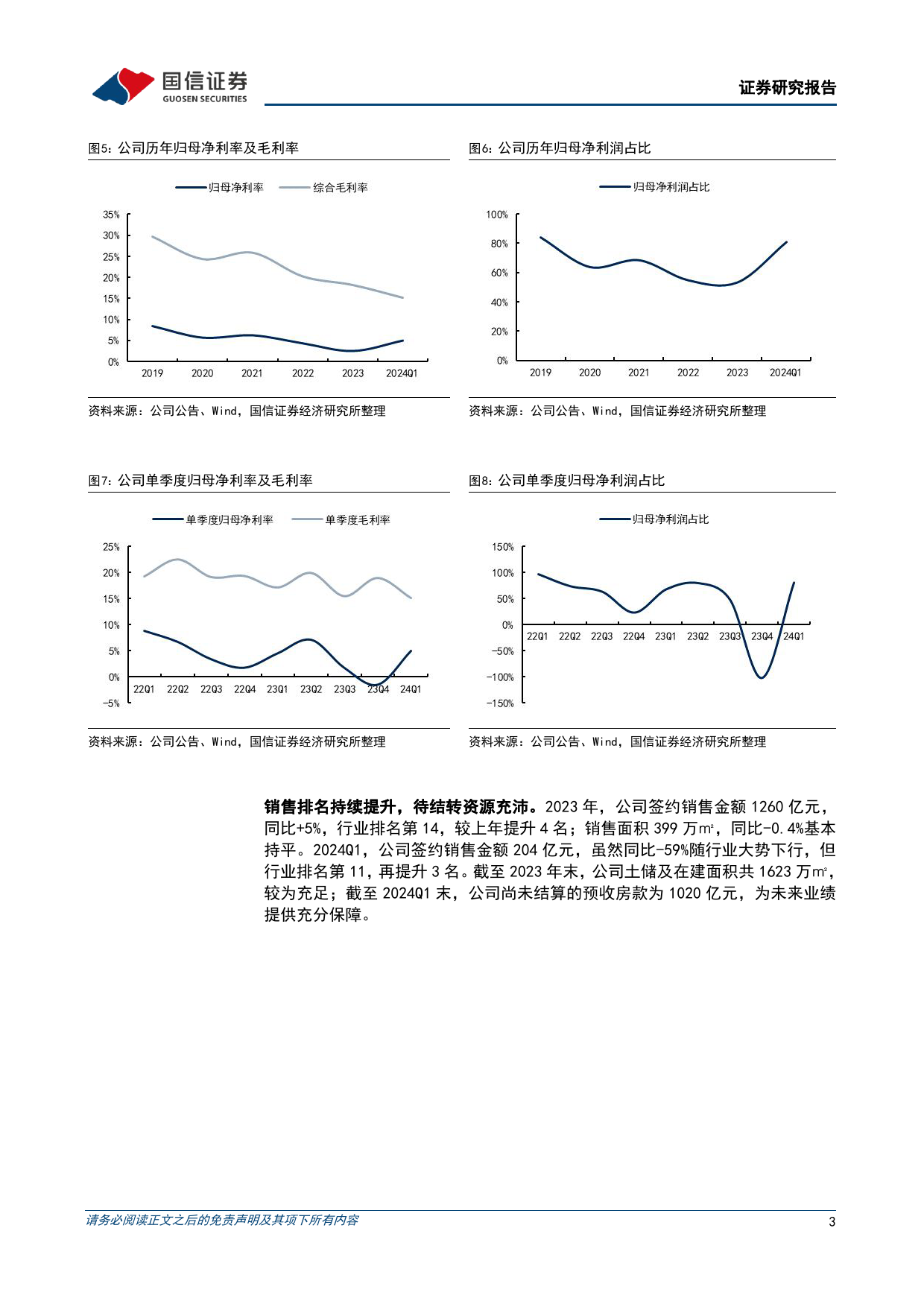 华发股份(600325)归母净利润受减值拖累，债务结构持续优化-240508-国信证券-10页_第3页