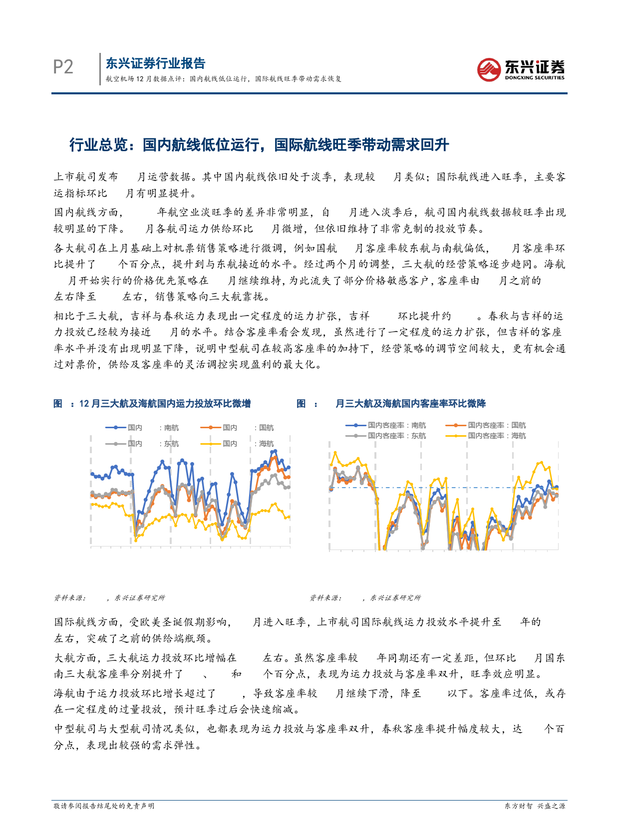 航空机场行业12月数据点评：国内航线低位运行，国际航线旺季带动需求恢复-20240118-东兴证券-11页_第2页