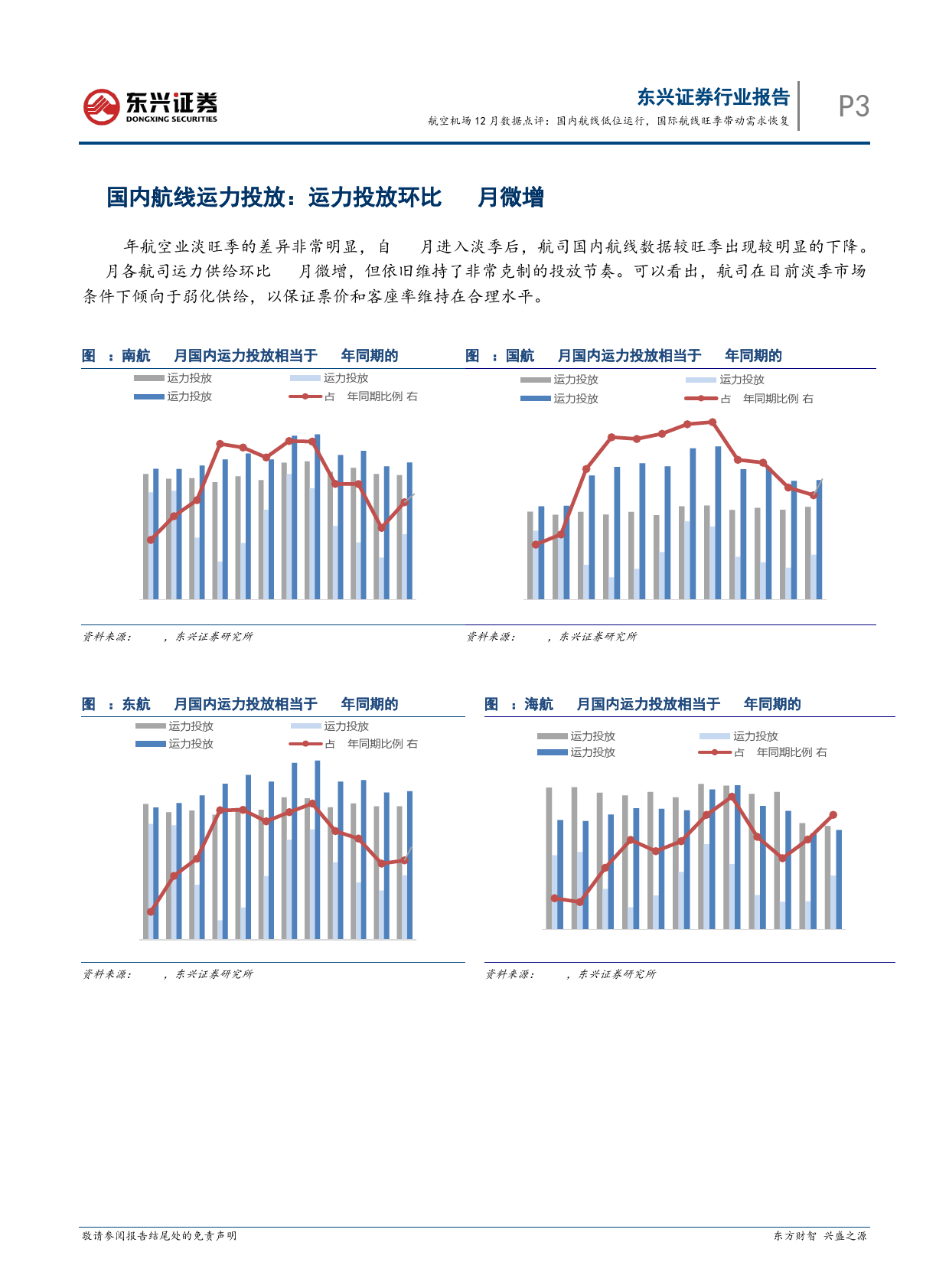 航空机场行业12月数据点评：国内航线低位运行，国际航线旺季带动需求恢复-20240118-东兴证券-11页_第3页