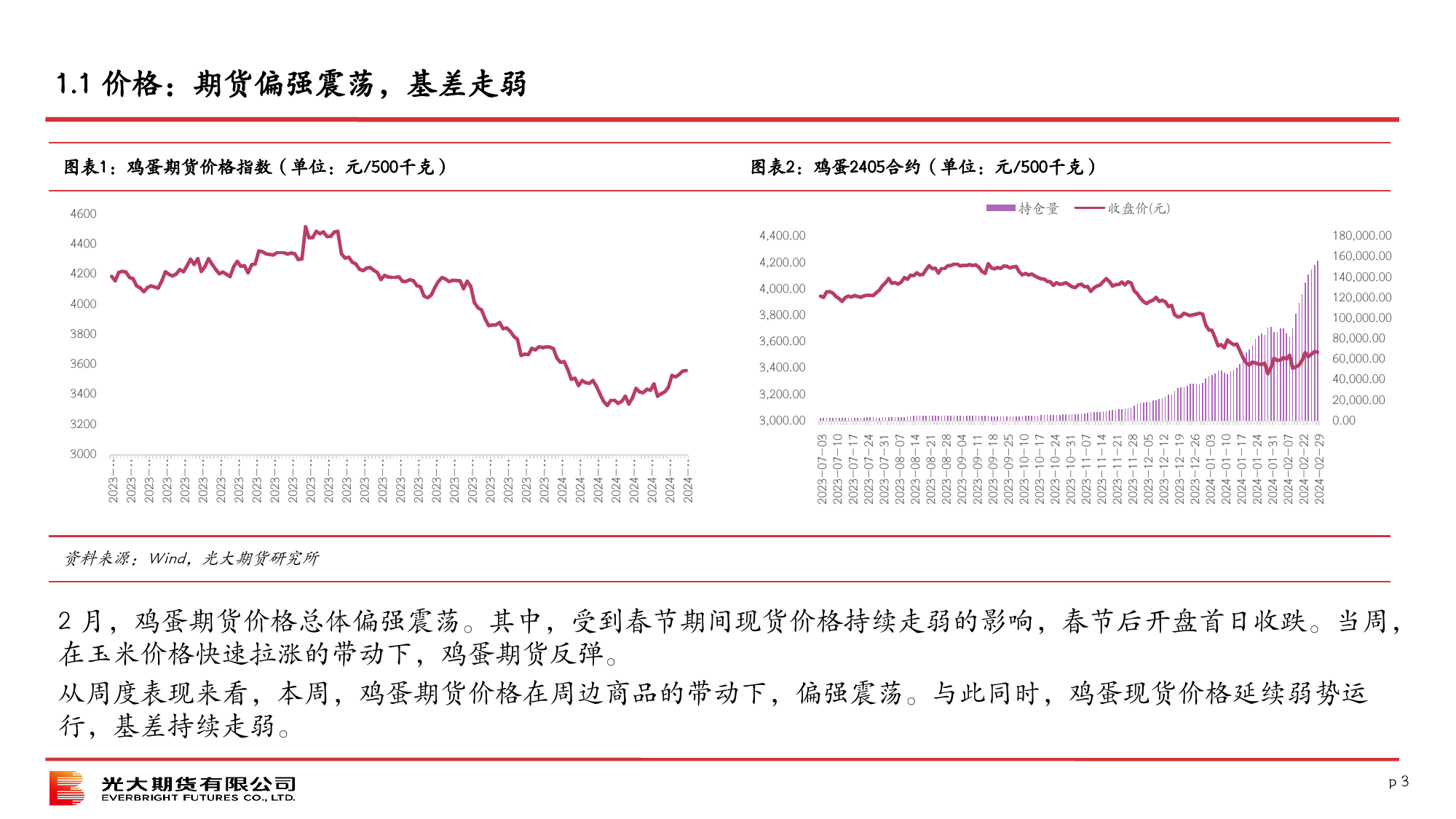 光期农产品：鸡蛋策略月报-20240303-光大期货-15页_第3页