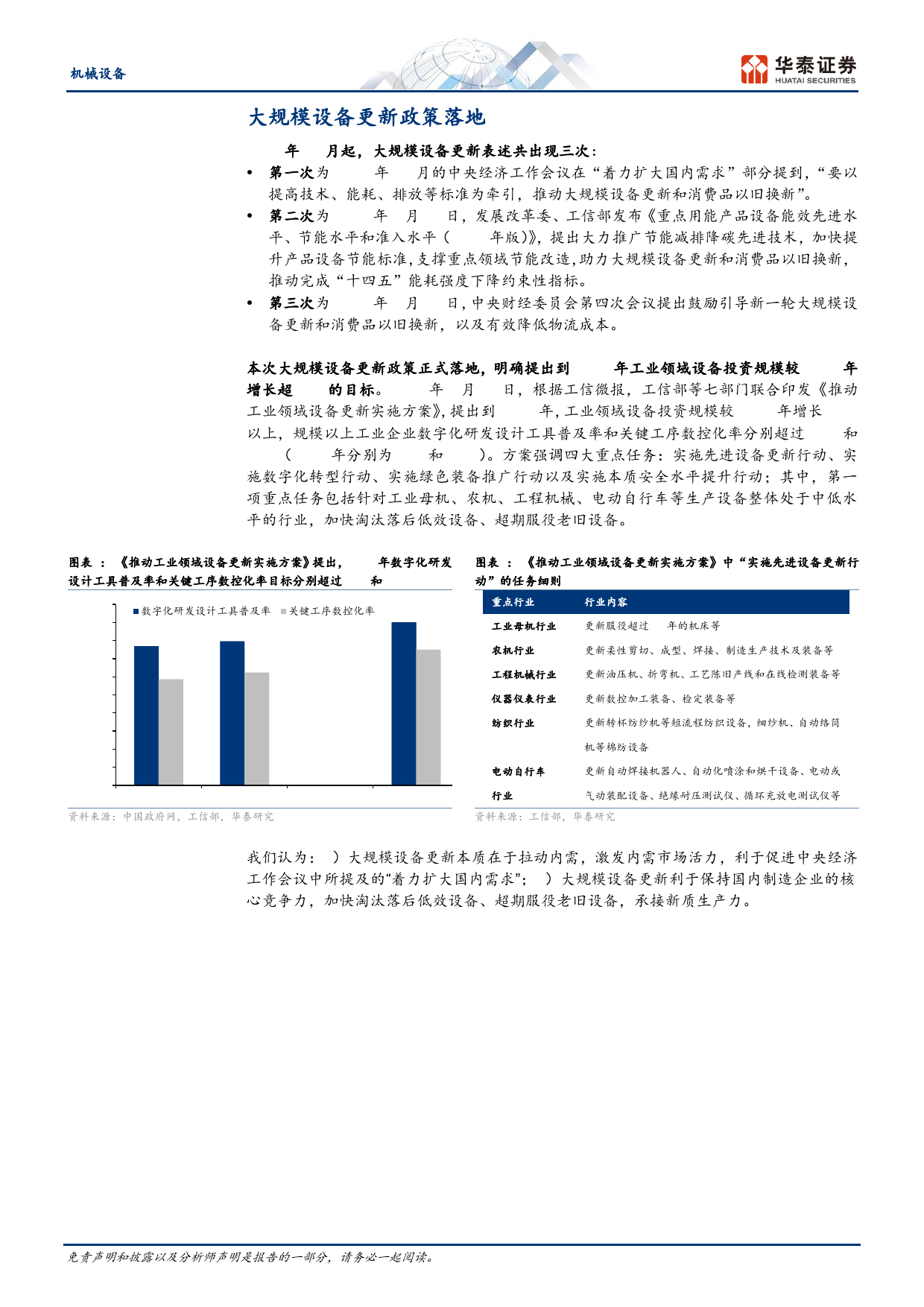 机械设备行业动态点评：大规模设备更新政策落地-240413-华泰证券-10页_第2页