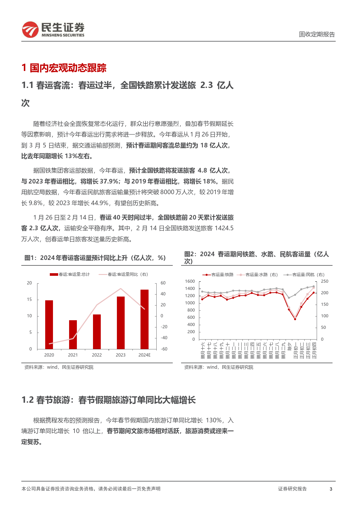 海内外事件跟踪：春节期间不能错过的那些事-20240216-民生证券-12页_第3页