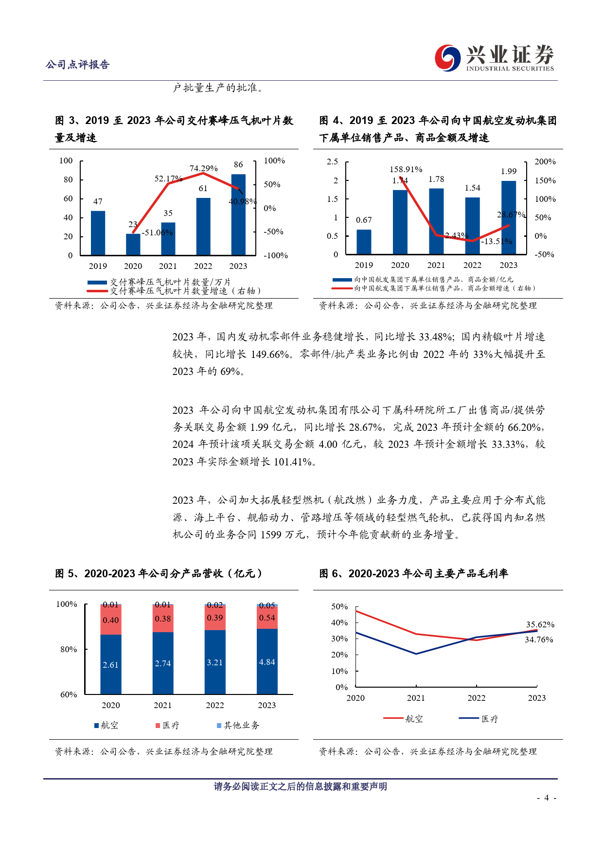 航亚科技(688510)2023年报和2024年一季报点评：国内外业务双轮驱动，提质增效继续发力-240425-兴业证券-10页_第3页