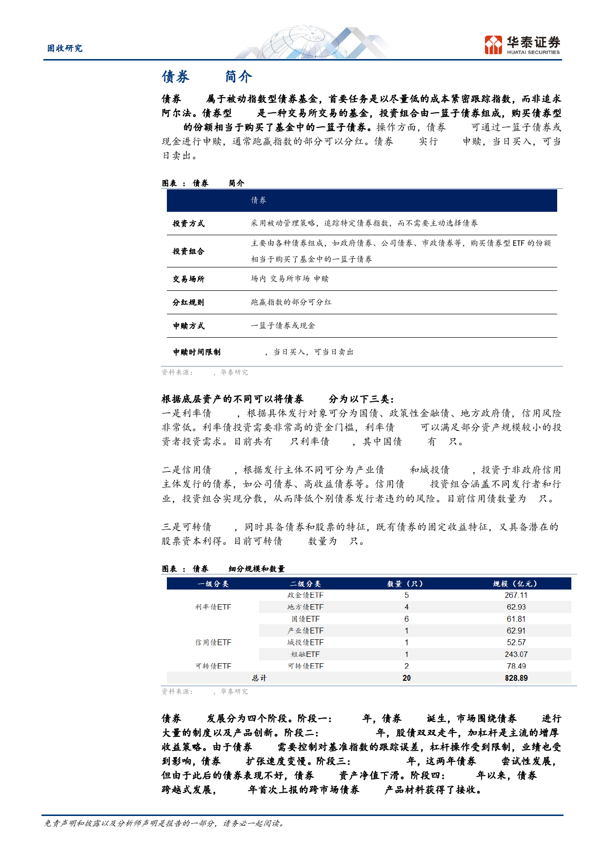 固收专题研究：30年期国债ETF投资分析-240327-华泰证券-16页_第3页