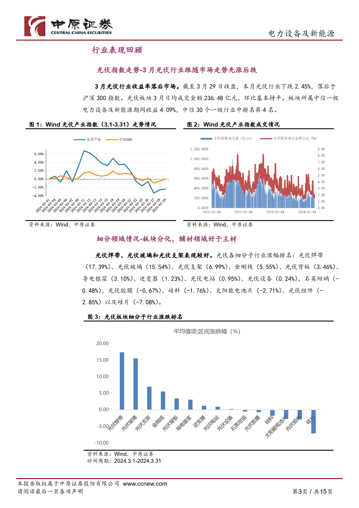 光伏行业月报：1-2月国内光伏装机高增，供给端过剩压力仍存-240331-中原证券-15页_第3页