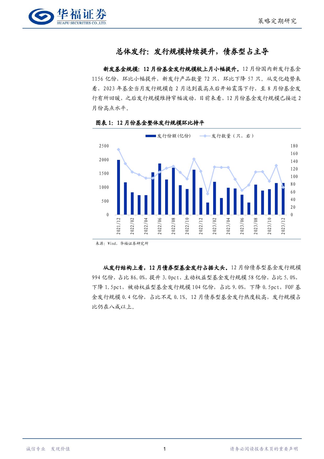 基金发行月报：整体发行小幅提升，债券型产品发行去年内新高-20240108-华福证券-11页_第3页