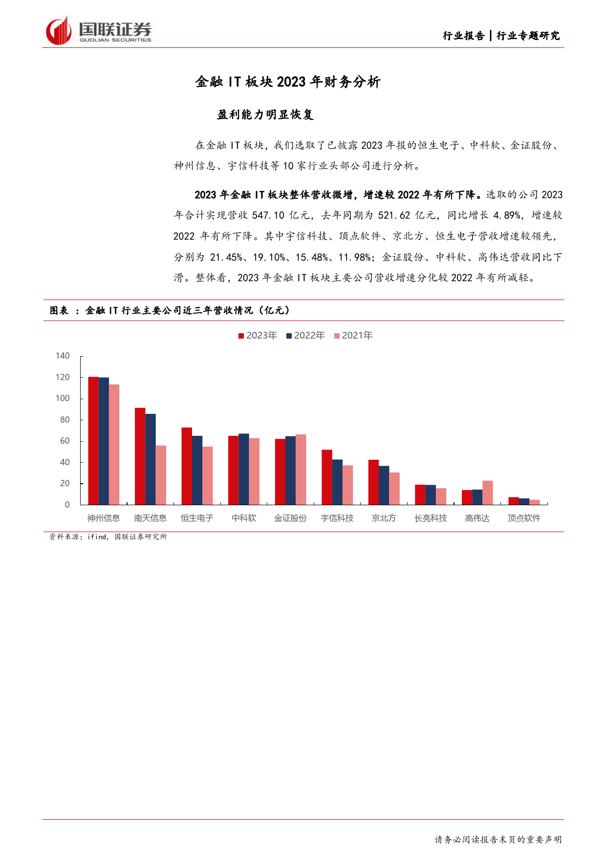 计算机行业专题研究：金融IT业绩向好，受益信创、AI推进-240421-国联证券-15页_第3页