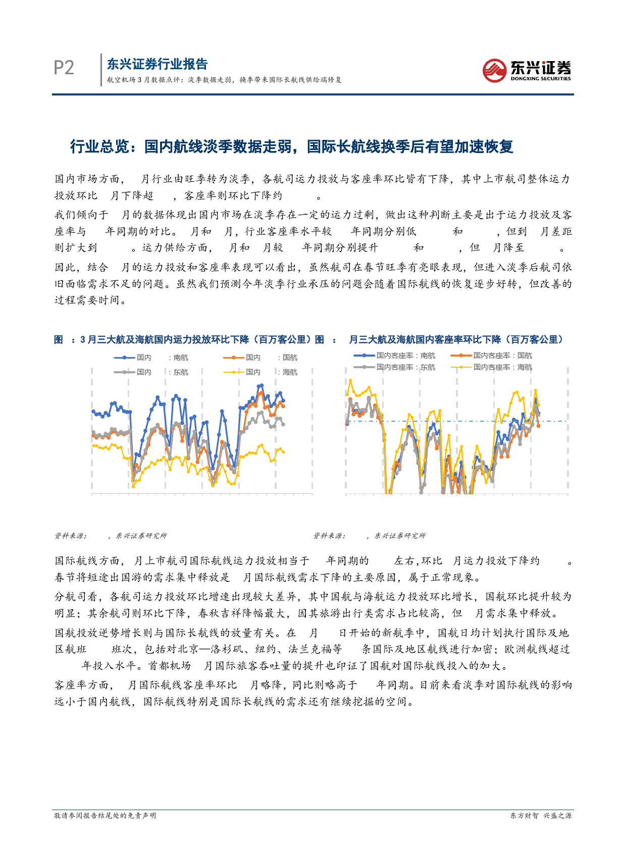 交通运输行业航空机场3月数据点评：淡季数据走弱，换季带来国际长航线供给端修复-240417-东兴证券-11页_第2页