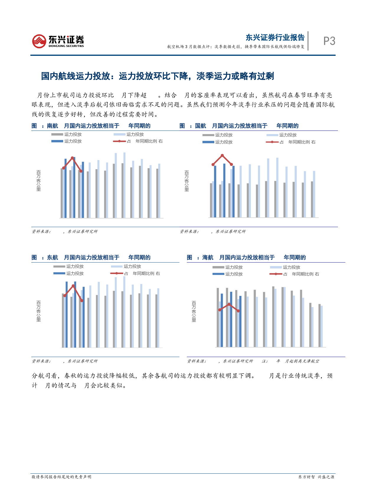 交通运输行业航空机场3月数据点评：淡季数据走弱，换季带来国际长航线供给端修复-240417-东兴证券-11页_第3页