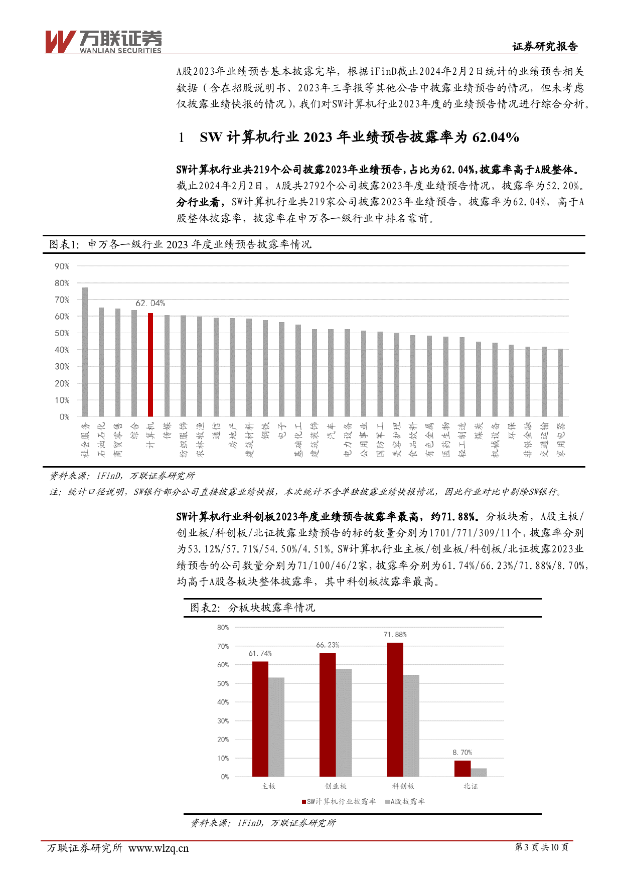 计算机行业跟踪报告：利润端整体承压，过半标的呈现向好趋势-20240221-万联证券-10页_第3页