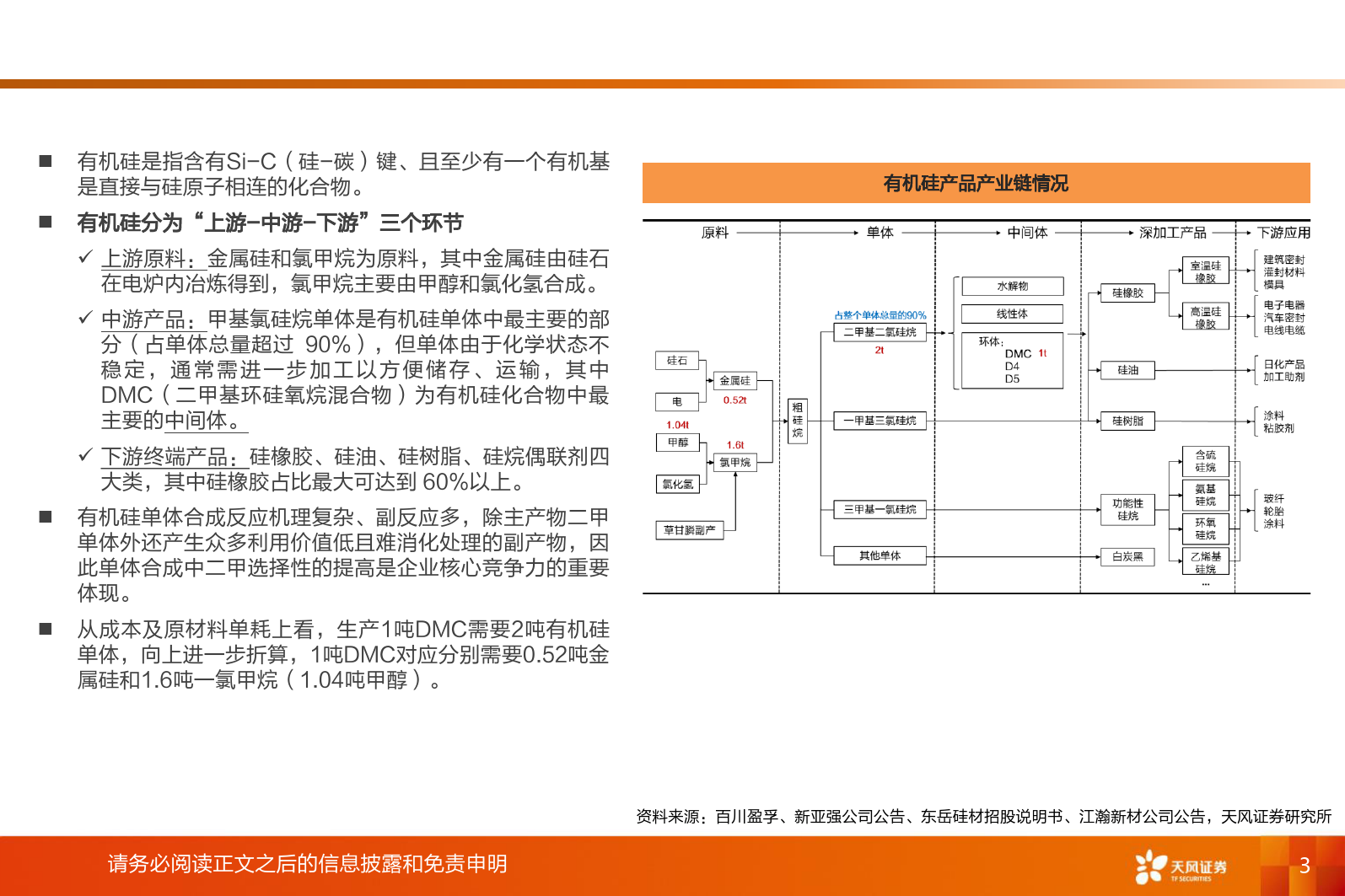 基础化工行业基本面情况跟踪-240311-天风证券-13页_第3页