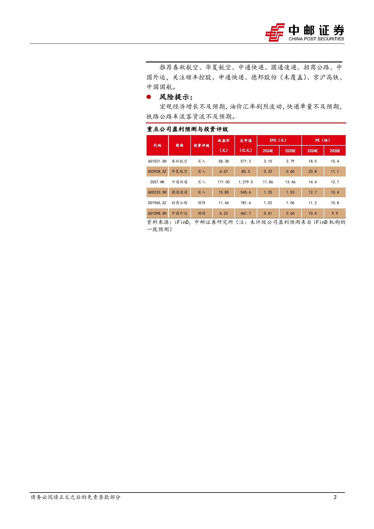 交通运输行业报告：年报一季报密集公布，关注业绩改善个股-240429-中邮证券-22页_第3页