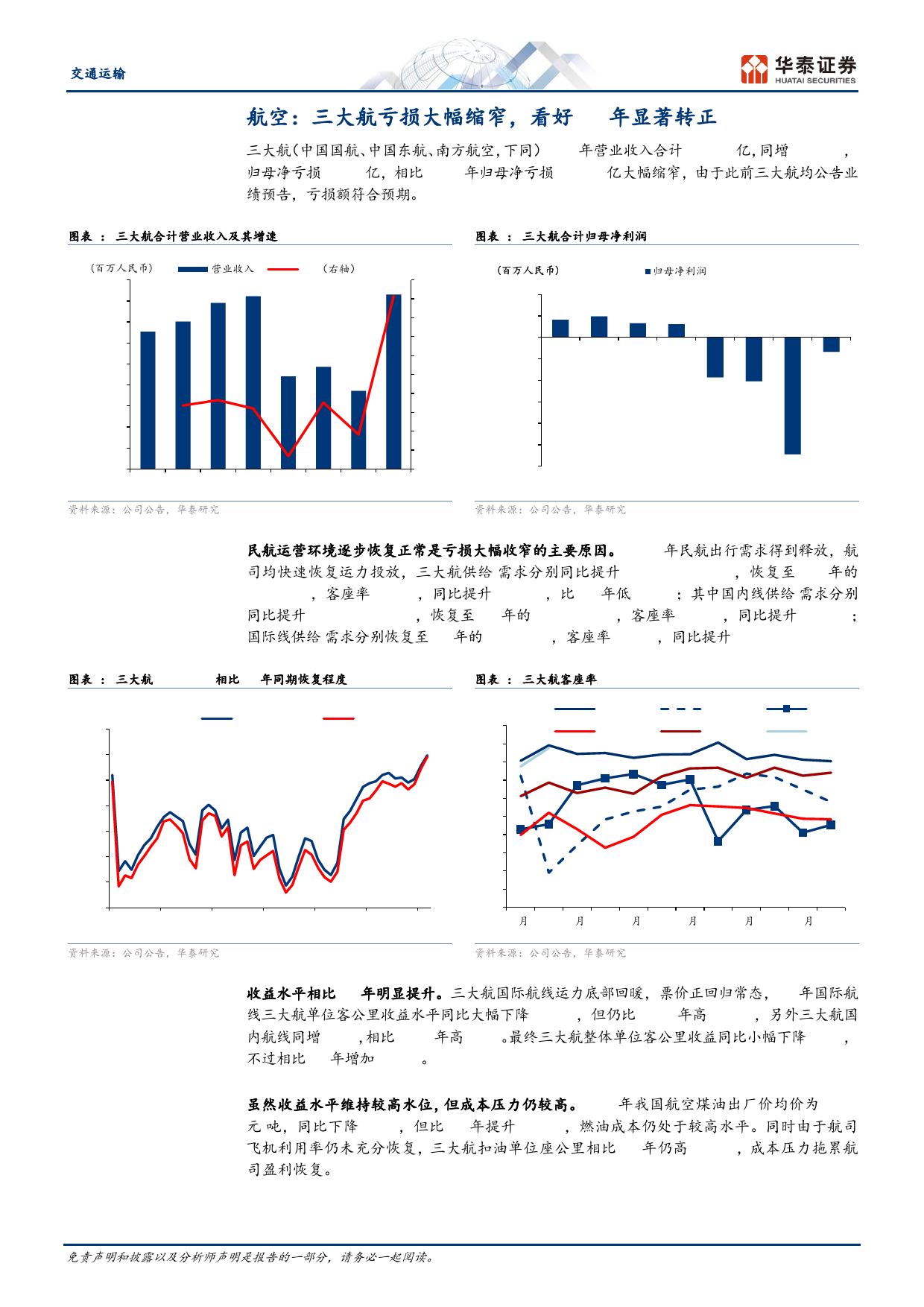 交通运输行业专题研究-年报综述：出行链盈利修复，油运高景气-240408-华泰证券-22页_第3页