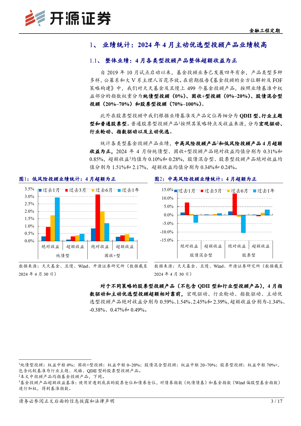 基金投顾产品月报系列(5)：基金投顾产品4月调仓一览-240508-开源证券-17页_第3页