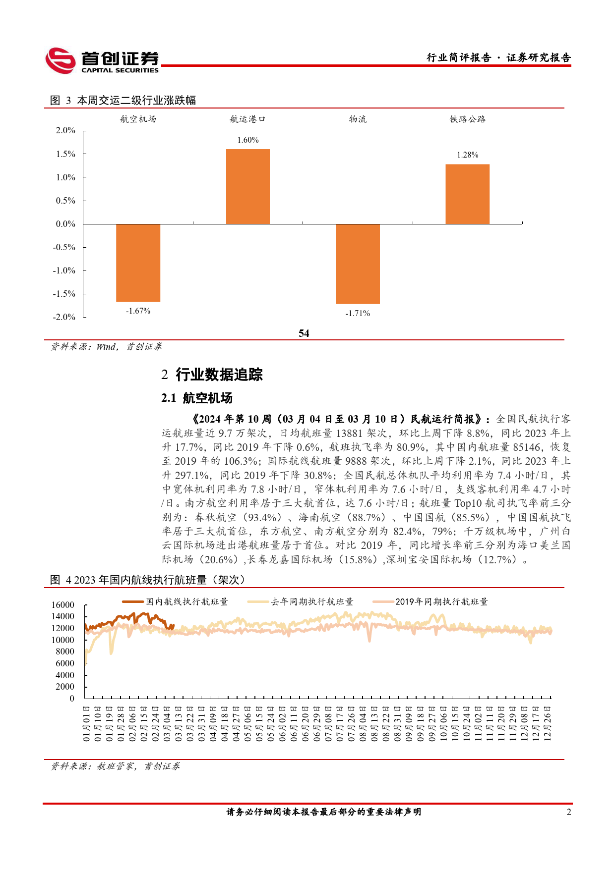 交通运输行业简评报告：民航2024年春运维持高位运行，快递包裹量呈现良好增长态势-240311-首创证券-15页_第3页