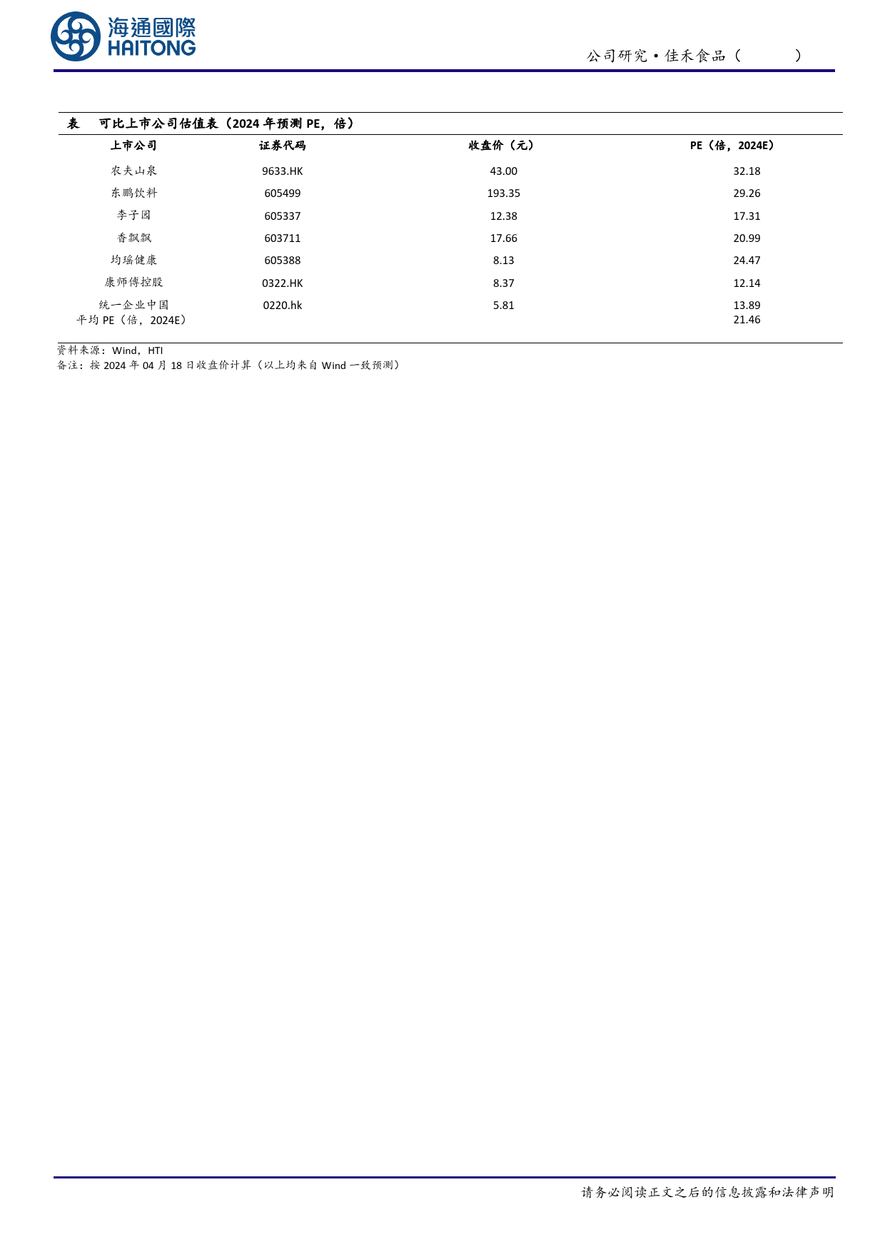 佳禾食品-605300.SH-公司年报点评：23年业绩快速增长，24年一季度有所承压-20240421-海通国际-12页_第2页