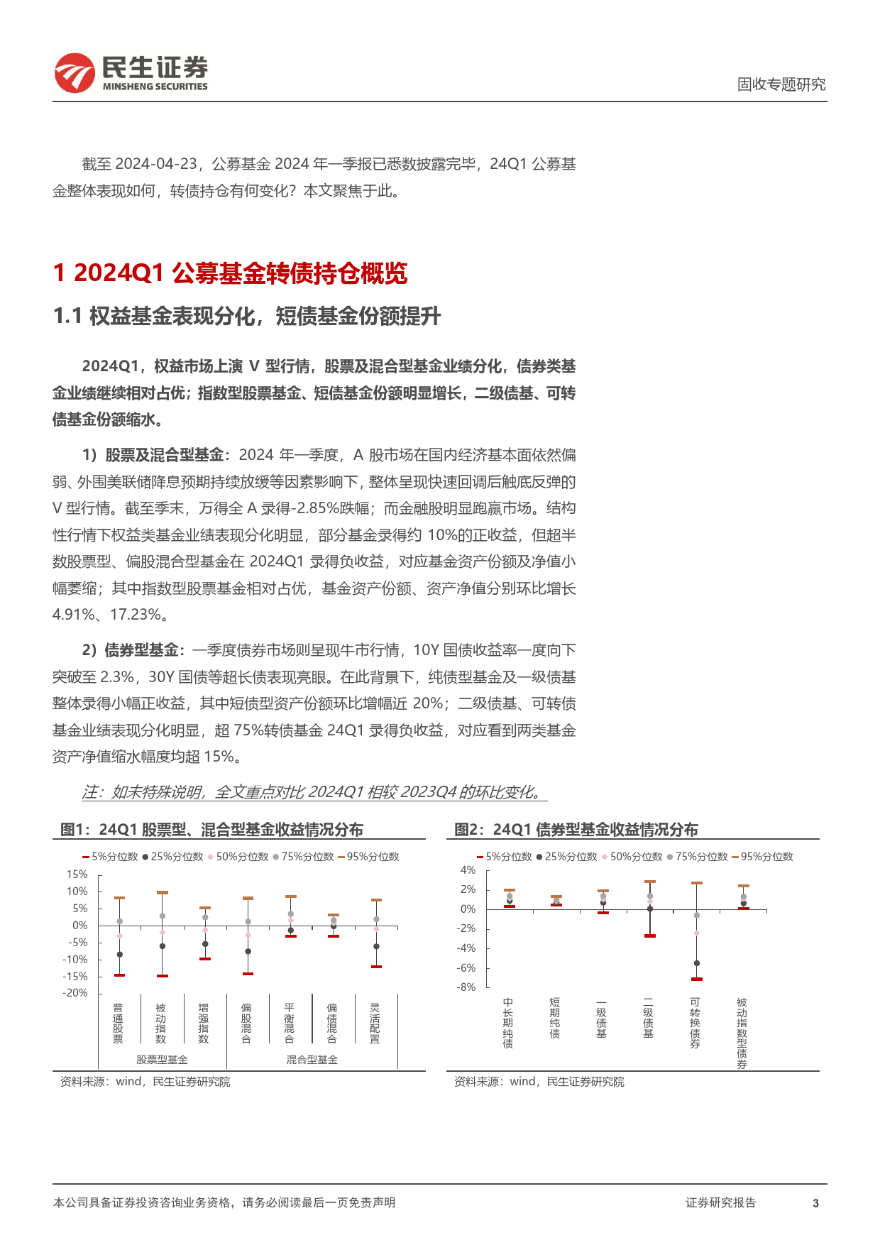 基金转债持仓分析：24Q1，哪些转债的基金配置“拥挤度”抬升？-240425-民生证券-22页_第2页